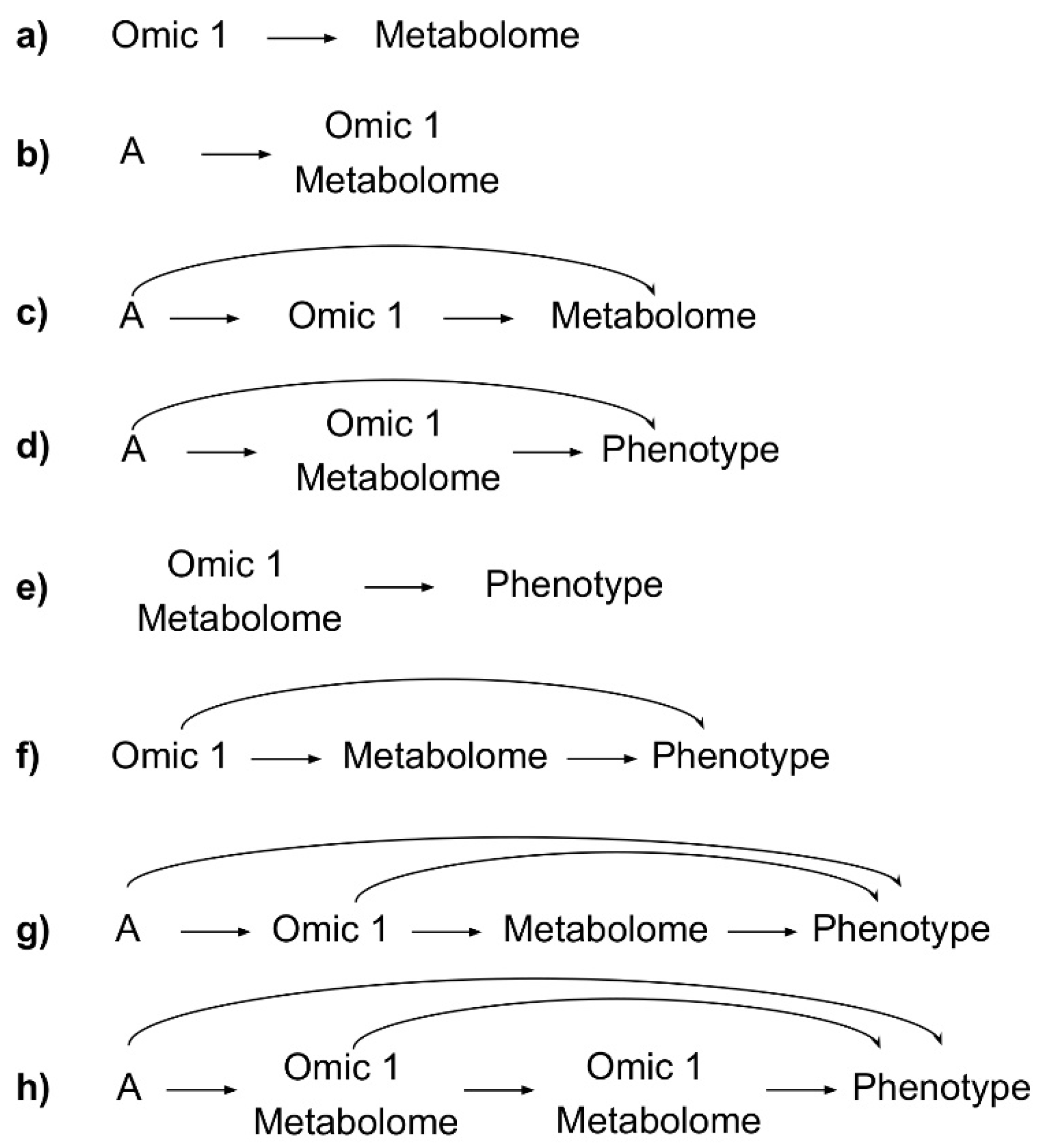 Metabolites 09 00117 g003