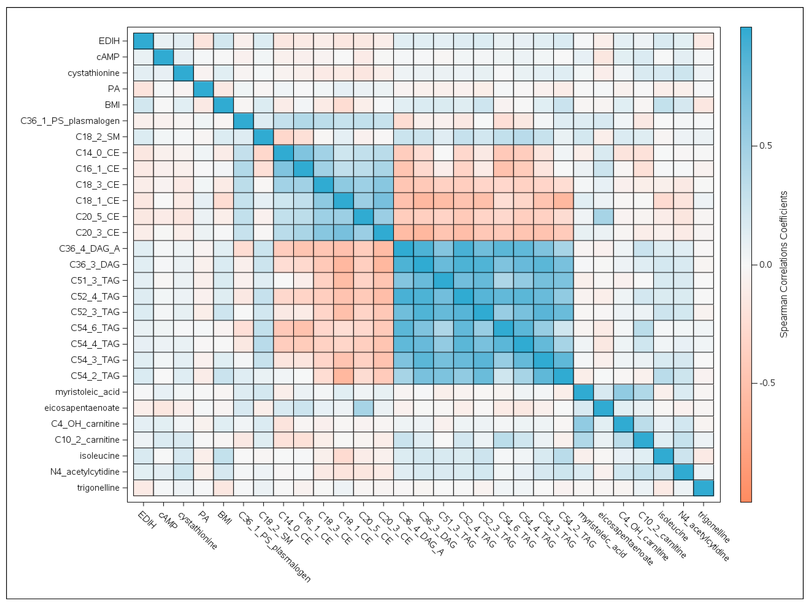 Metabolites 09 00120 g001