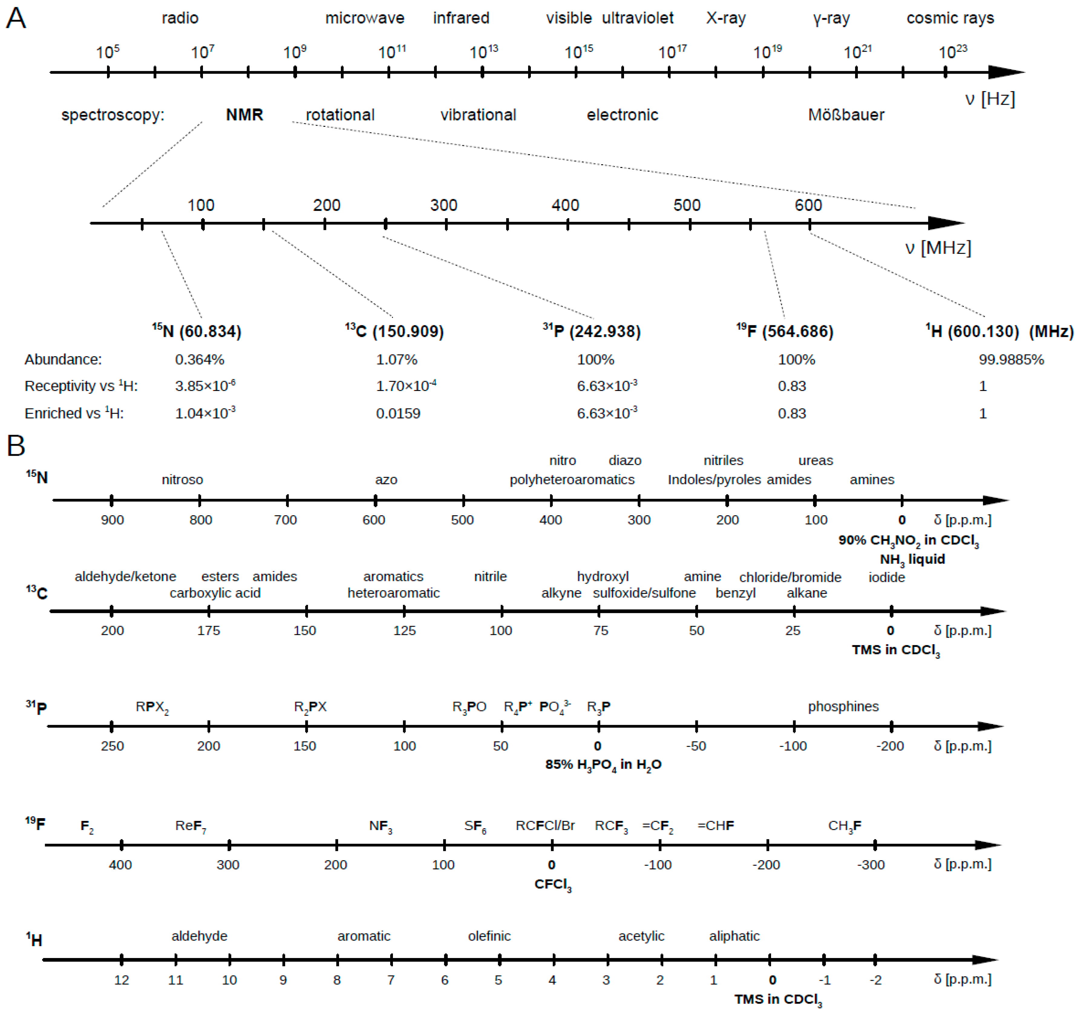 Metabolites 09 00123 g002