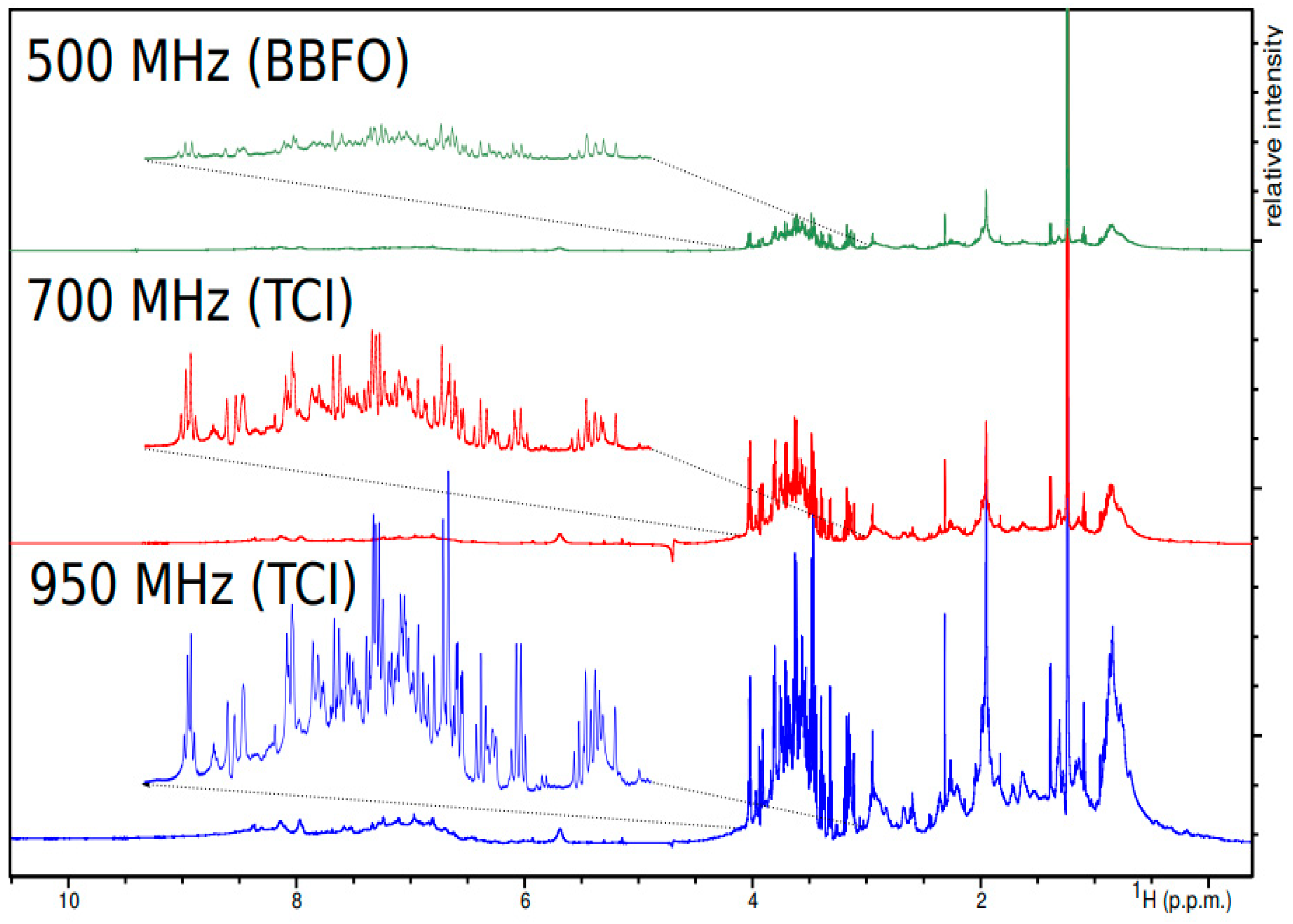 Metabolites 09 00123 g004