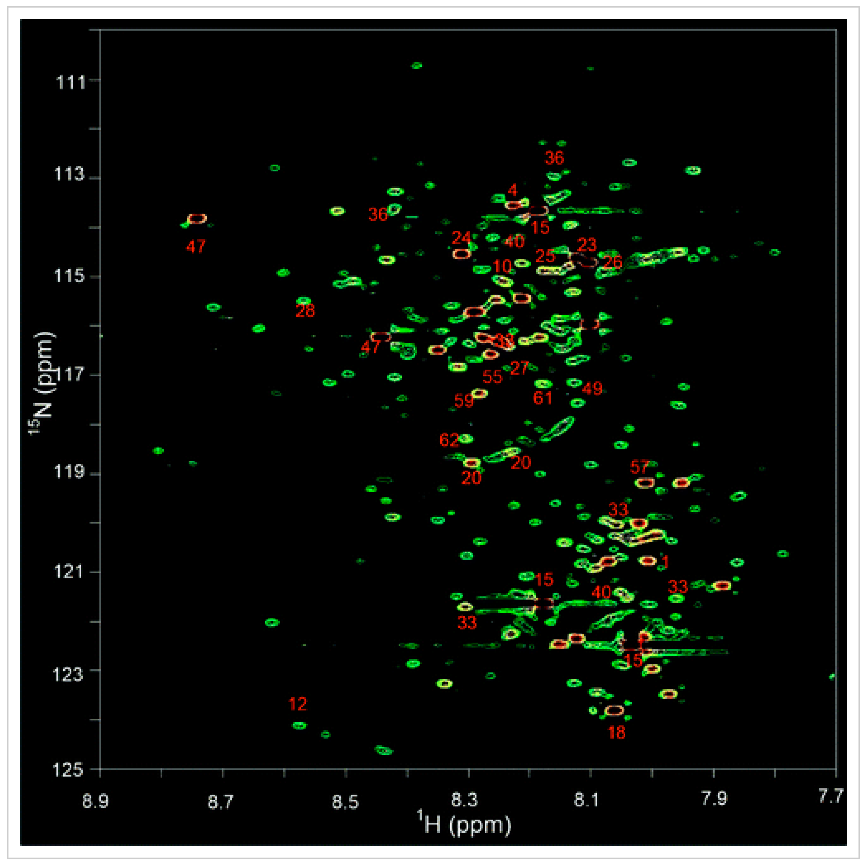 Metabolites 09 00123 g005