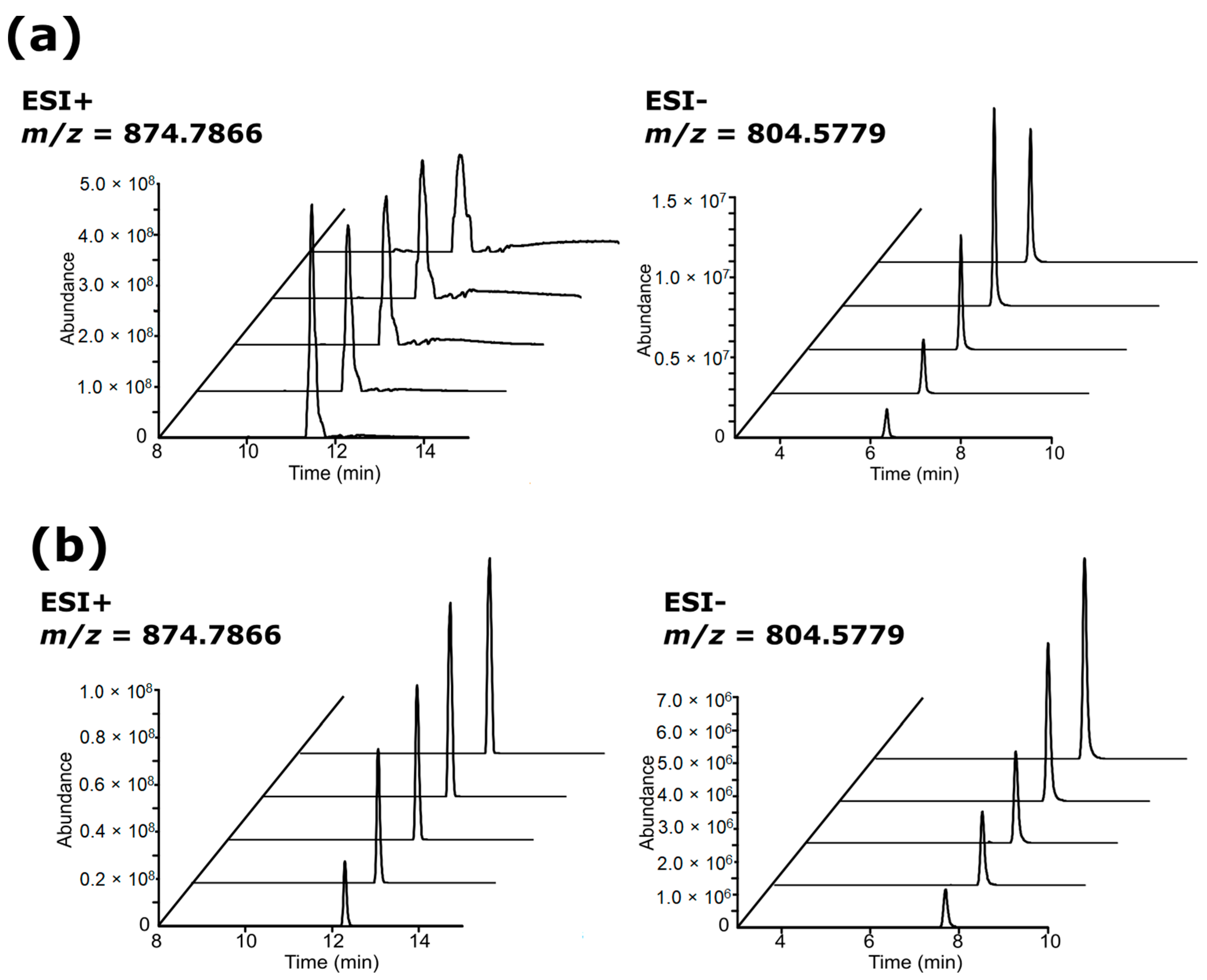 Metabolites 09 00124 g001 Metabolites 09 00124 g001