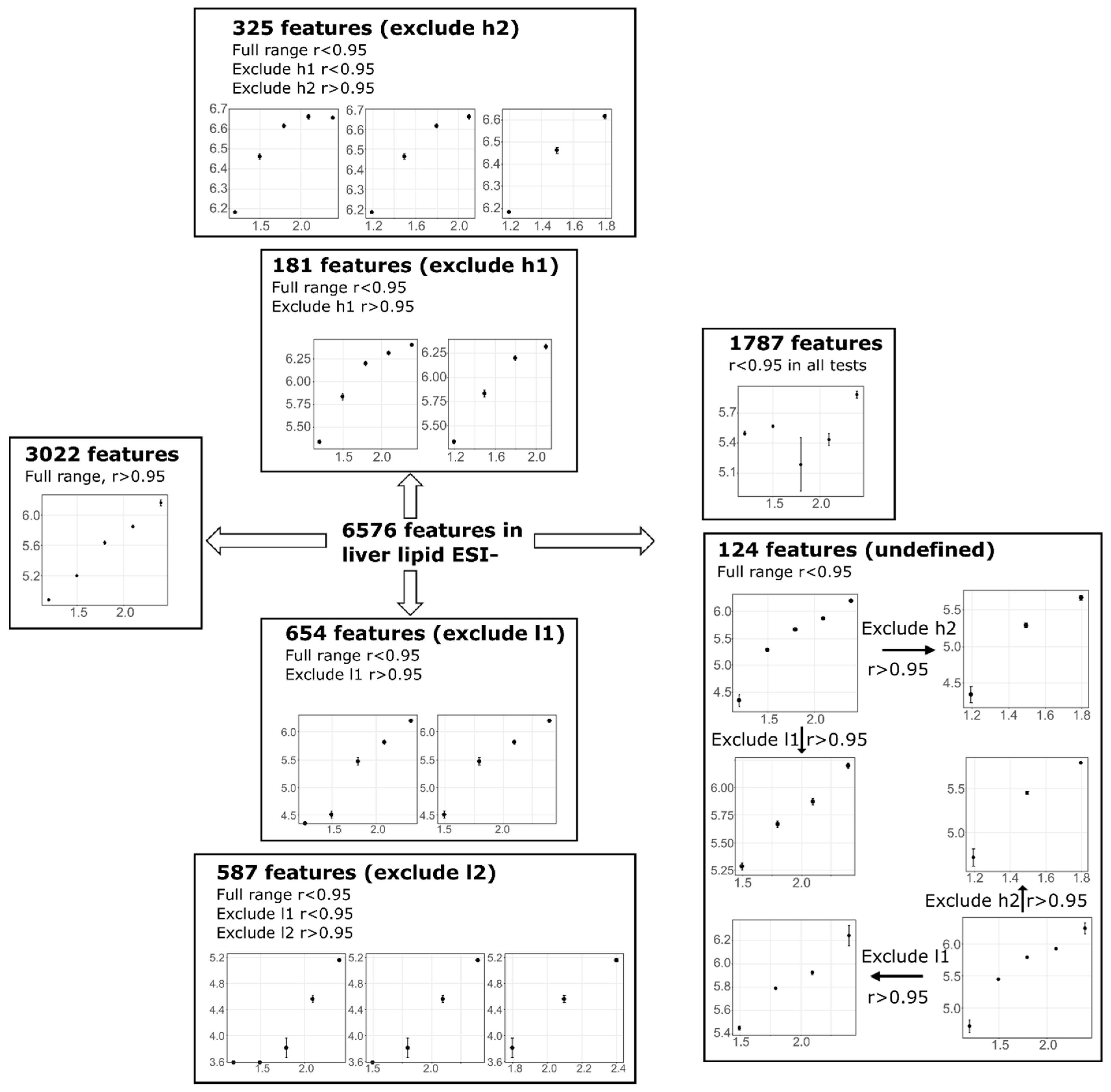 Metabolites 09 00124 g005 Metabolites 09 00124 g005