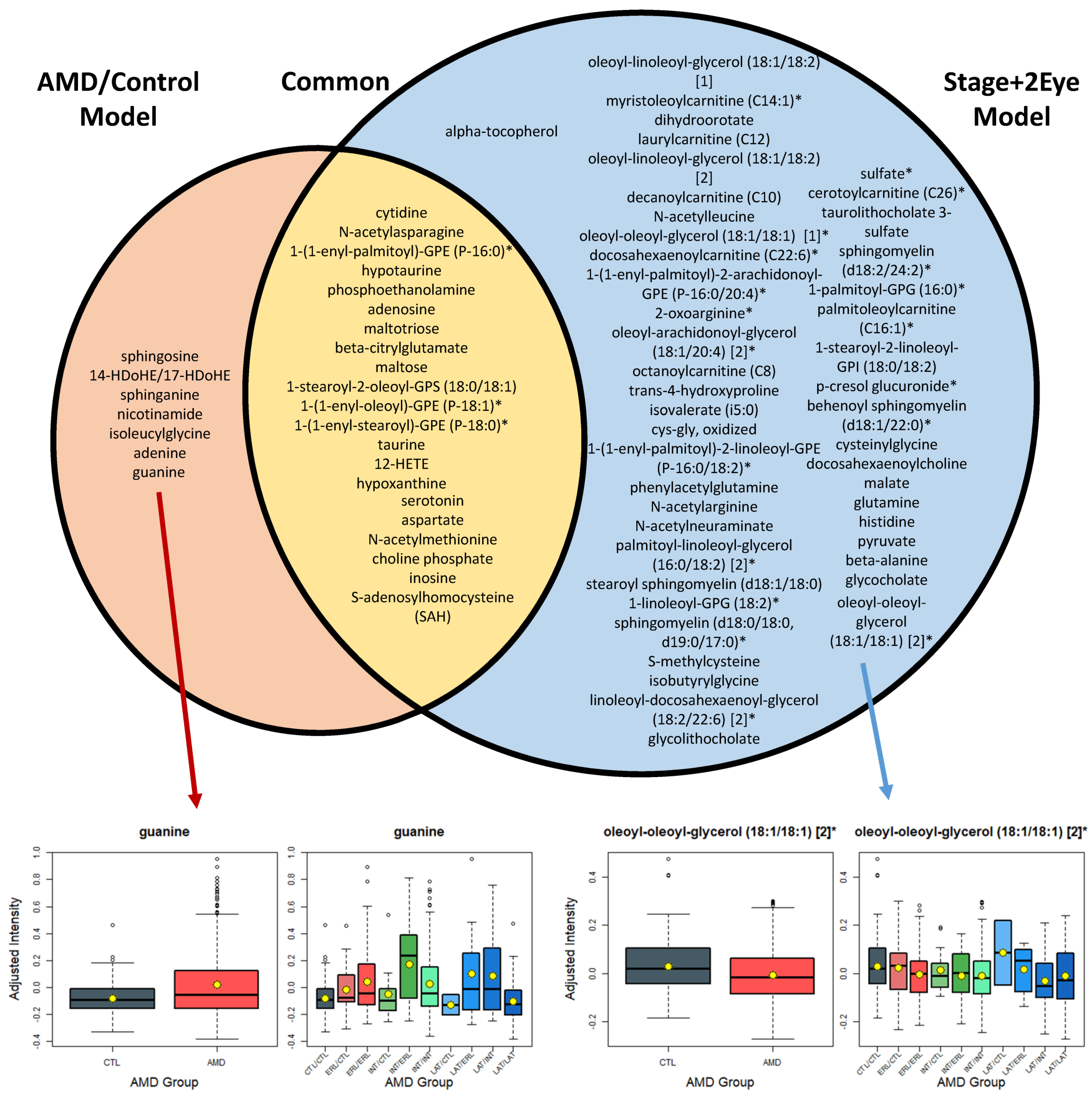 Metabolites 09 00127 g002 Metabolites 09 00127 g002