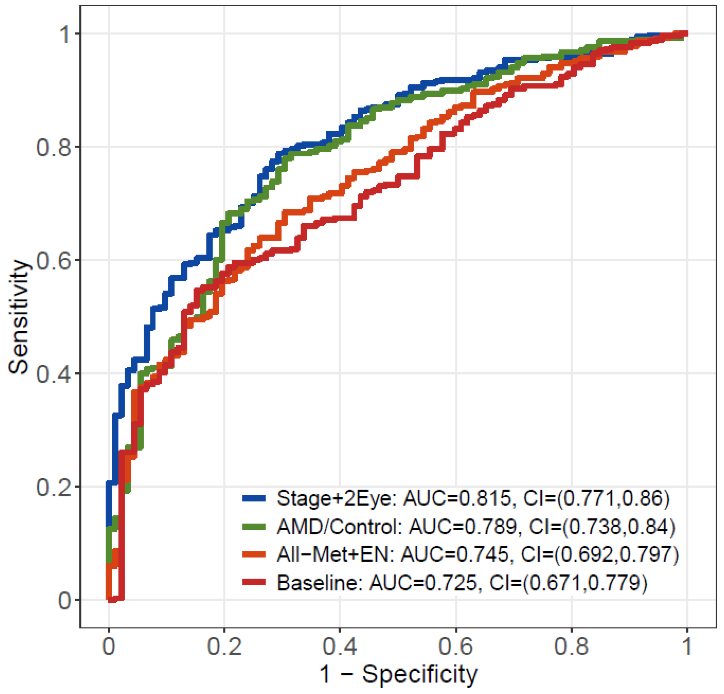 Metabolites 09 00127 g004 Metabolites 09 00127 g004