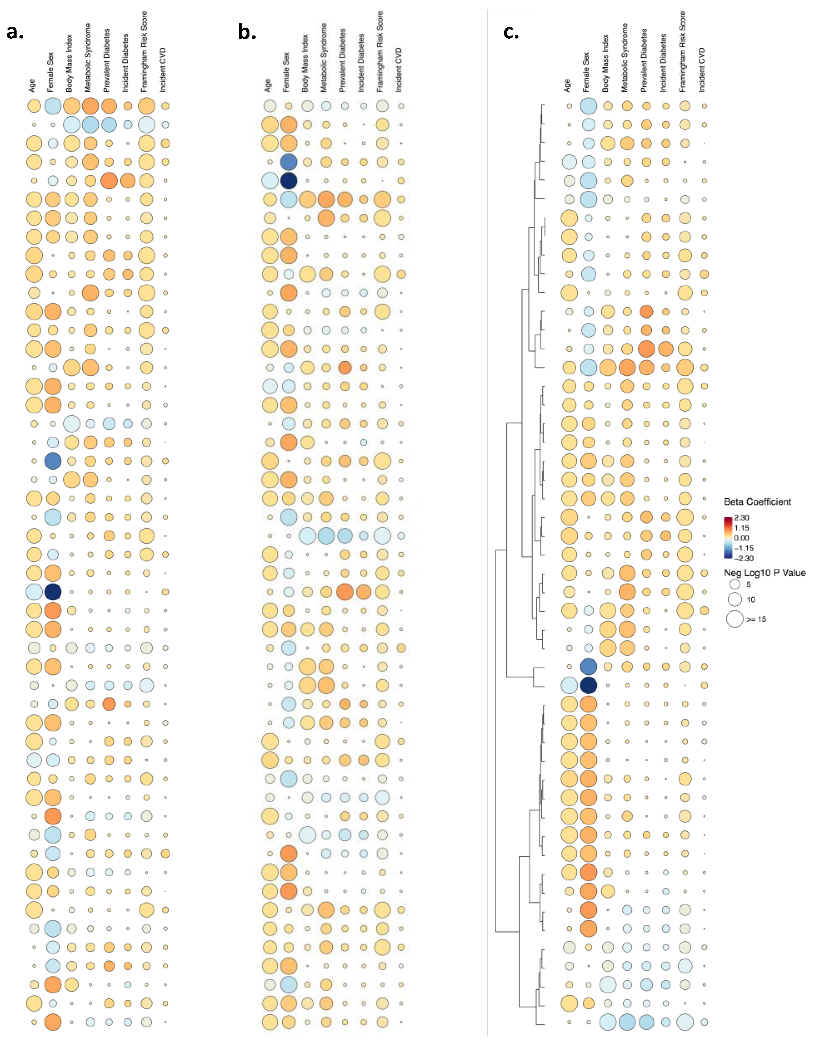 Metabolites 09 00128 g002