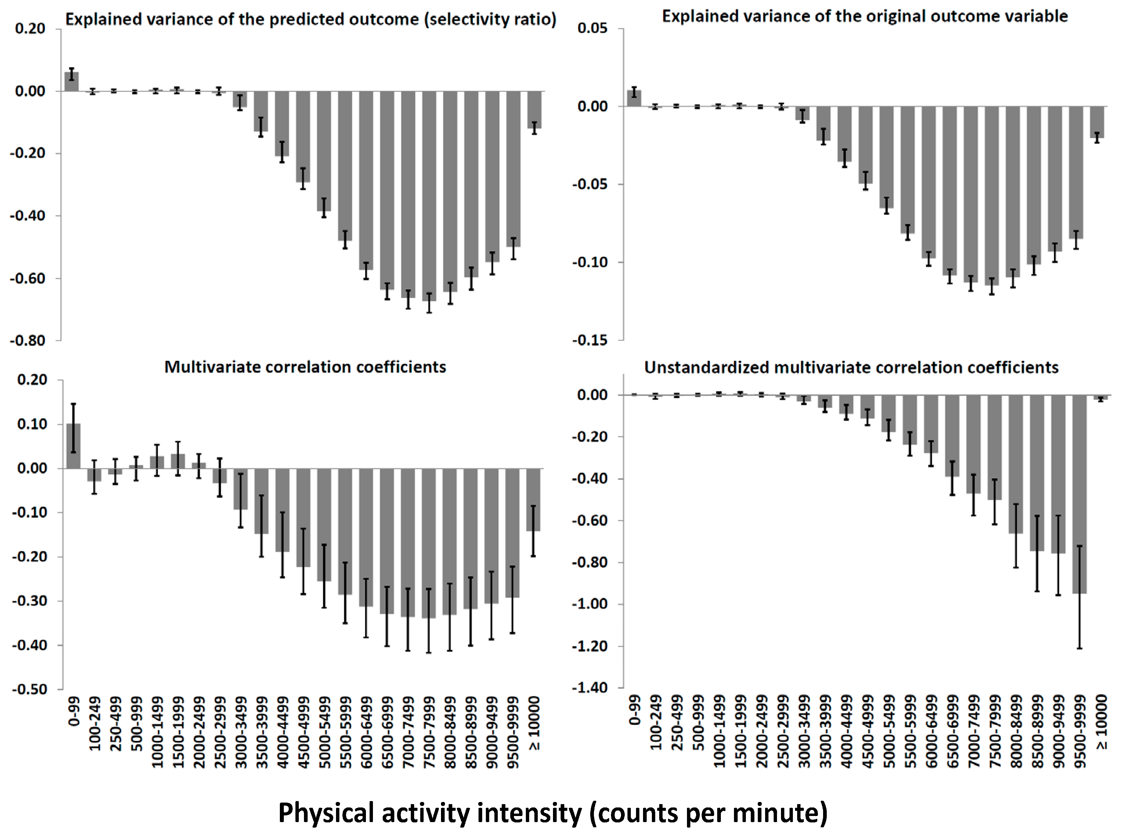 Metabolites 09 00129 g001