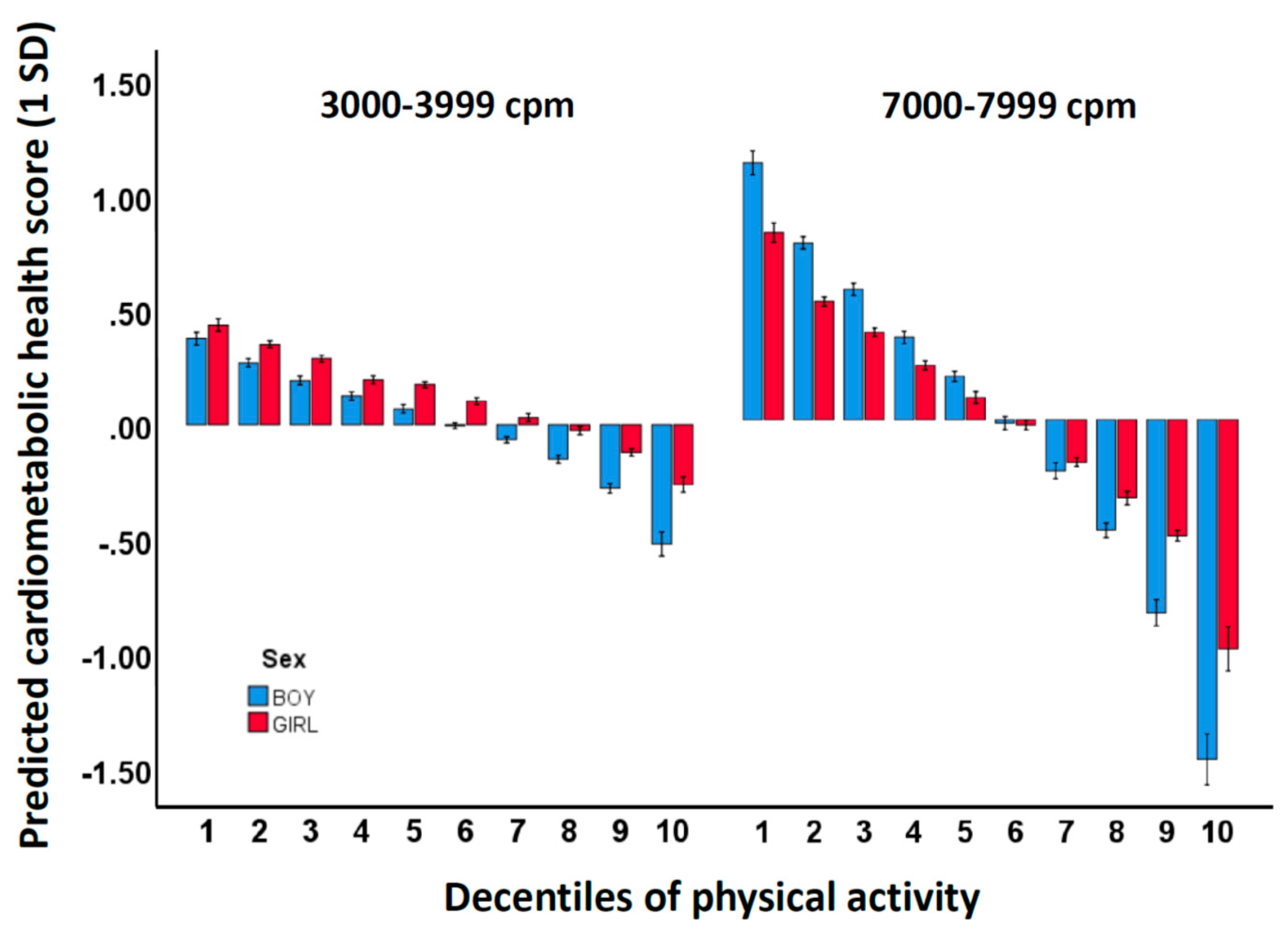 Metabolites 09 00129 g002
