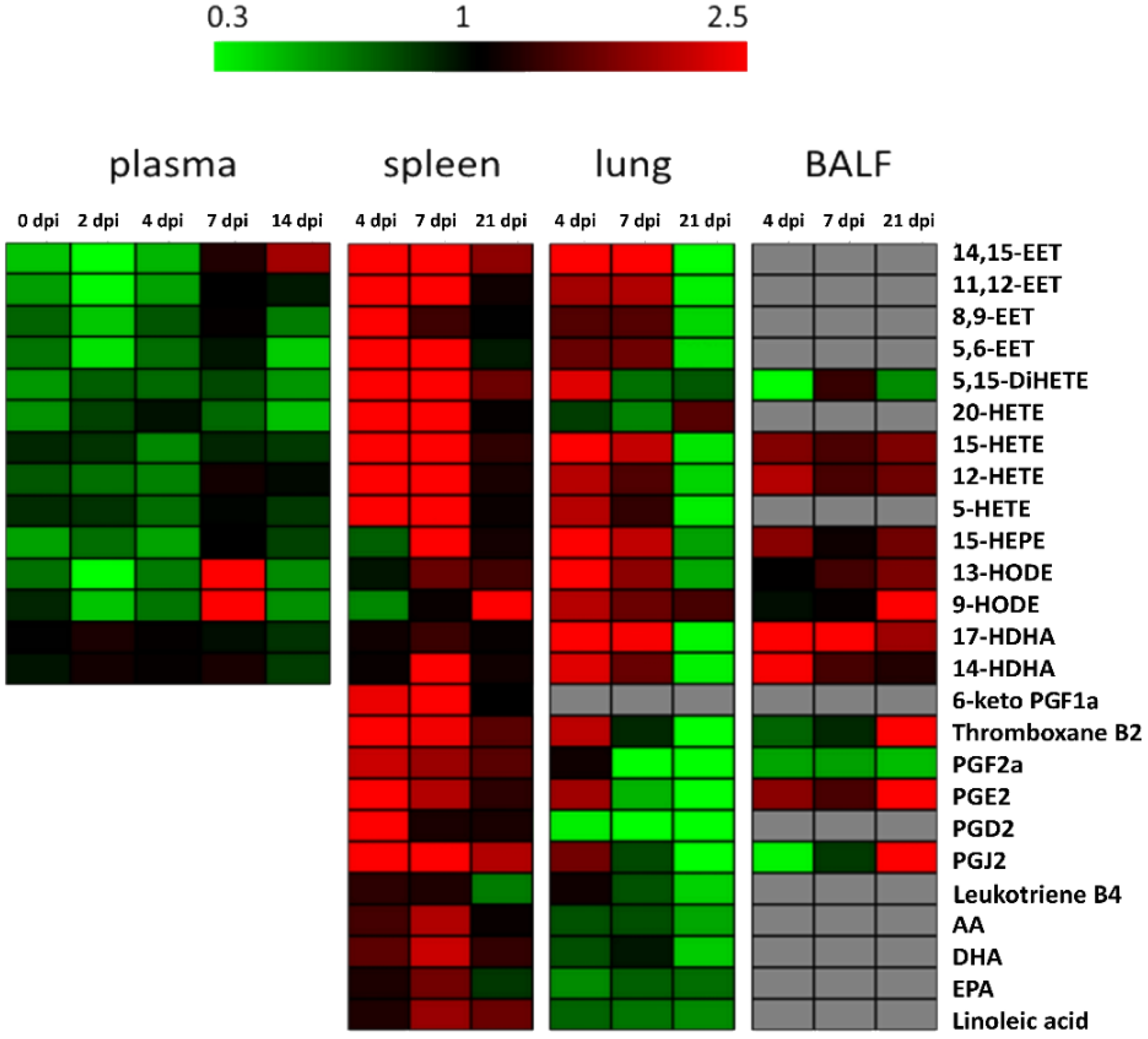 Metabolites 09 00130 g001