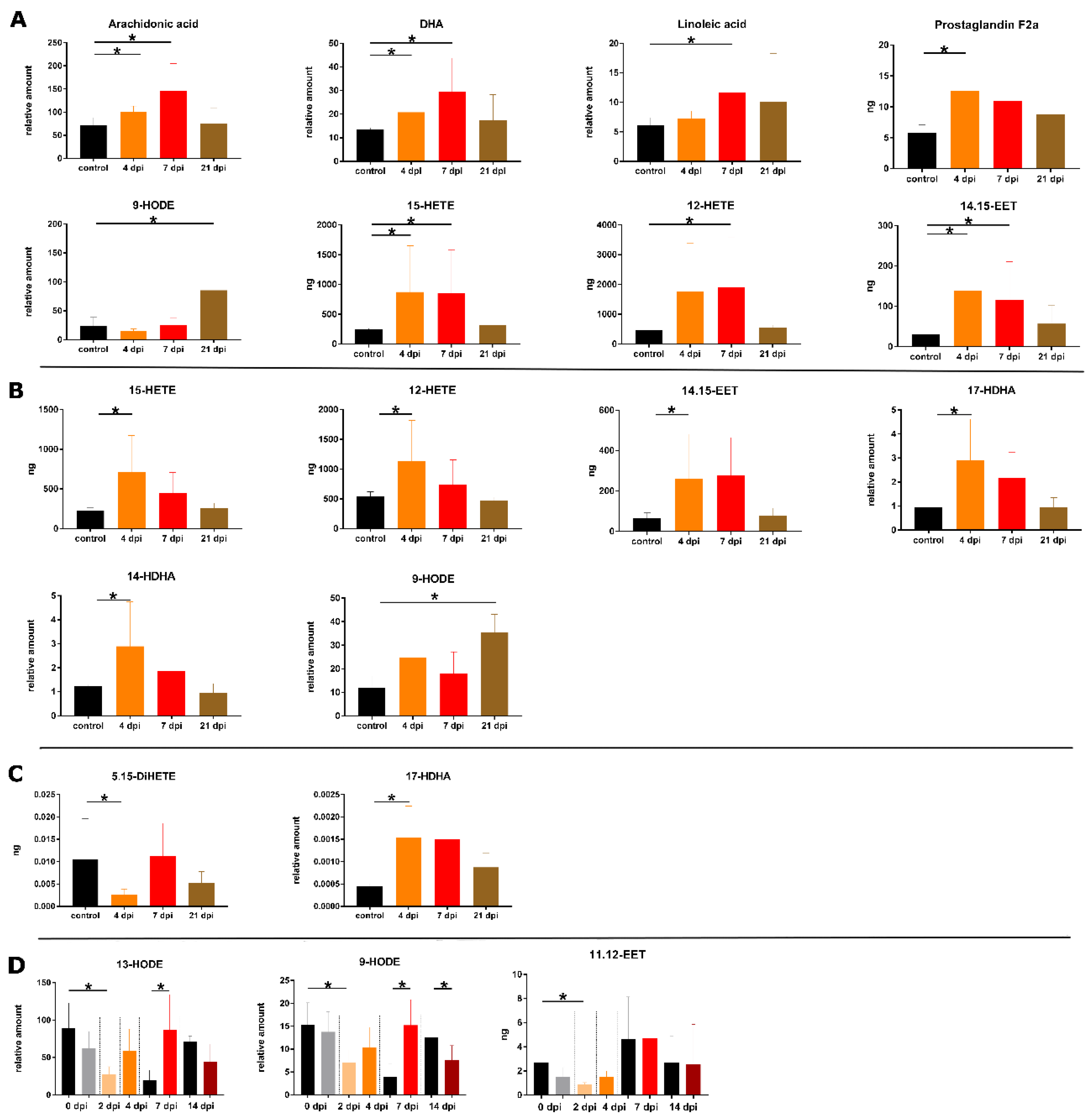 Metabolites 09 00130 g002