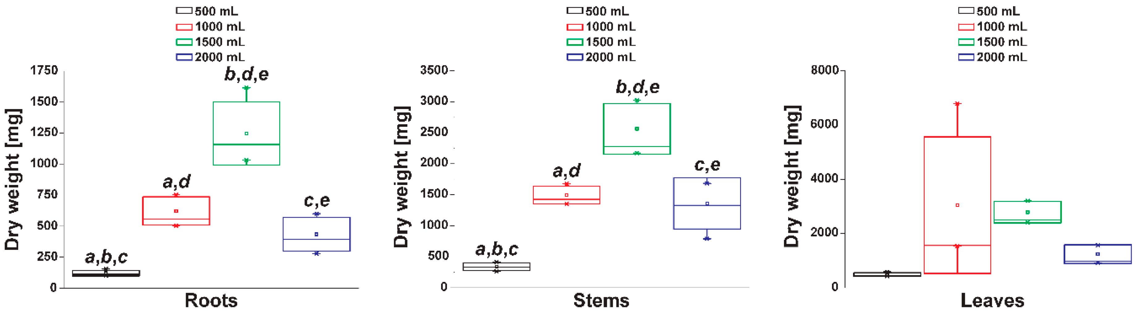 Metabolites 09 00131 g001