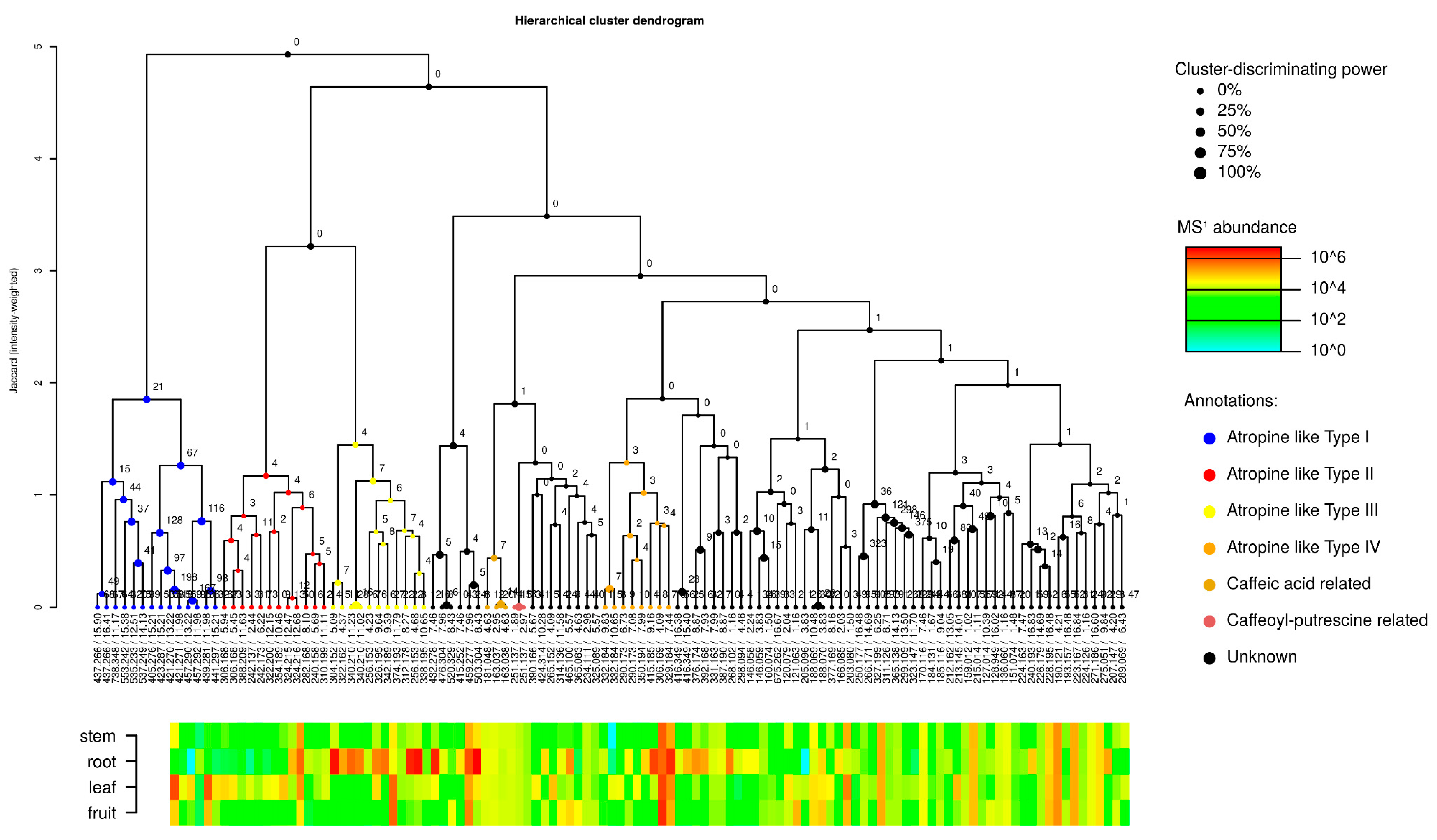 Metabolites 09 00131 g002