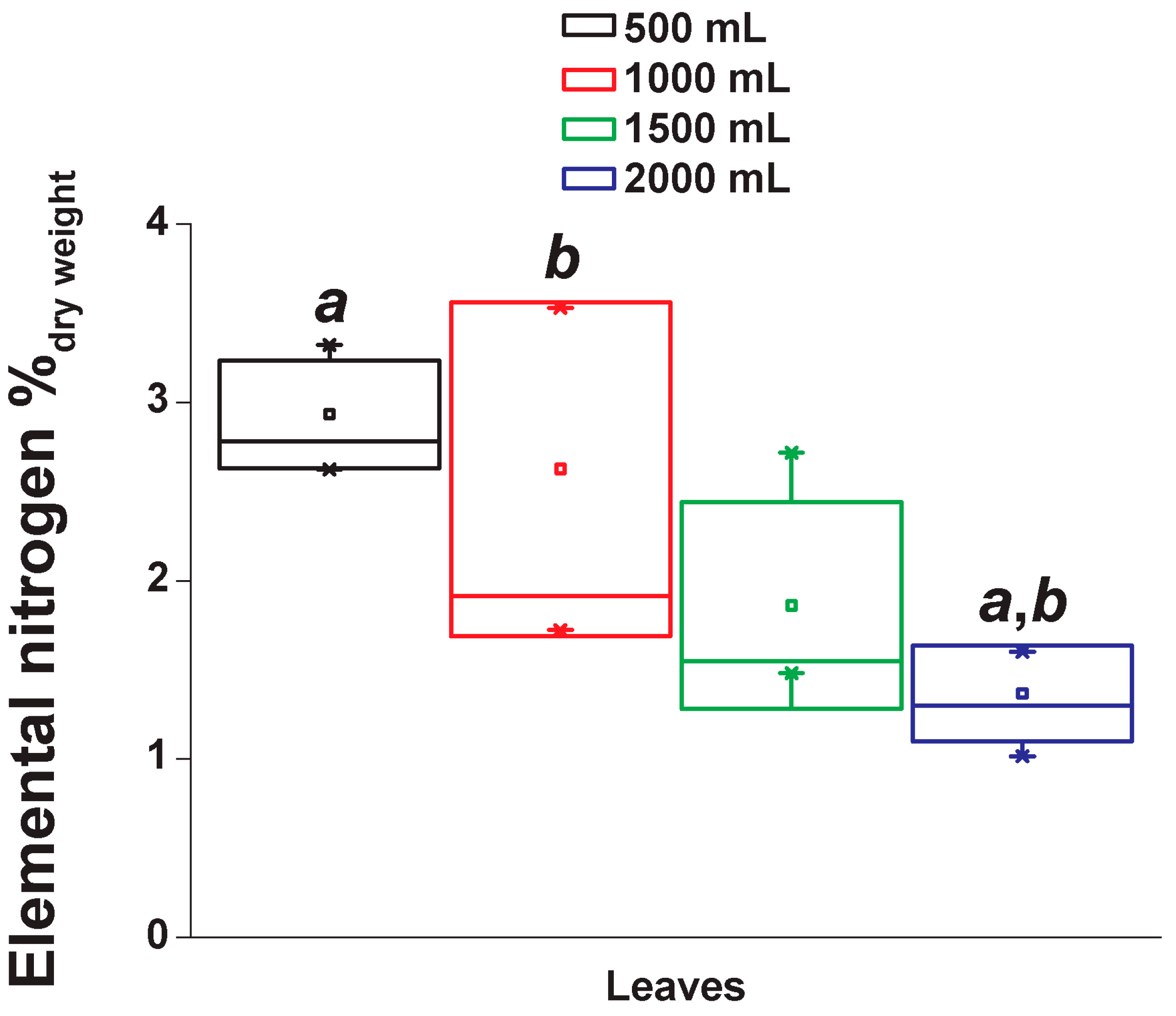 Metabolites 09 00131 g006