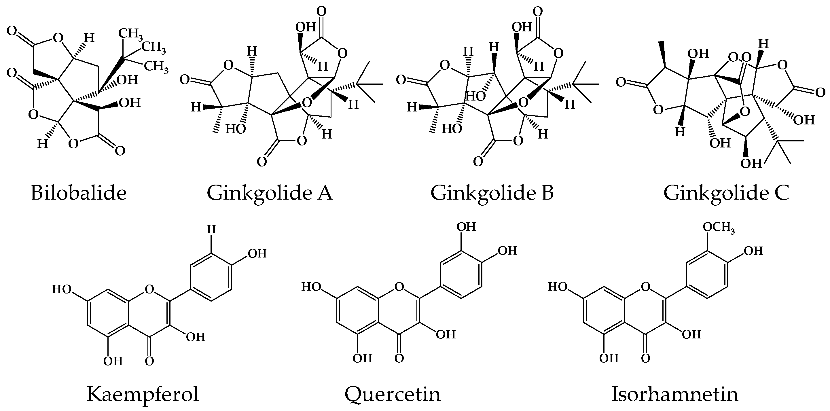 Metabolites 09 00132 g001