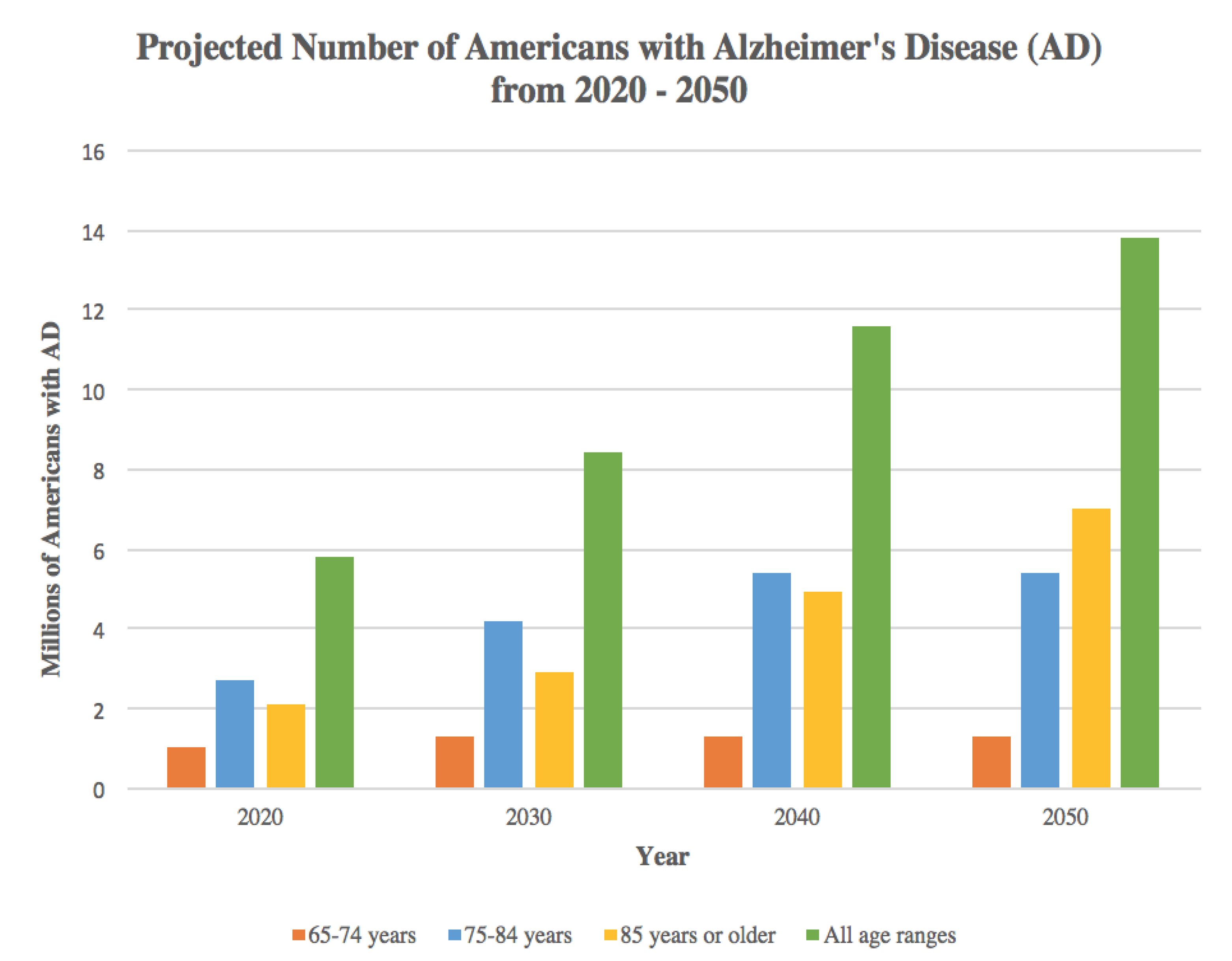 Metabolites 09 00135 g002