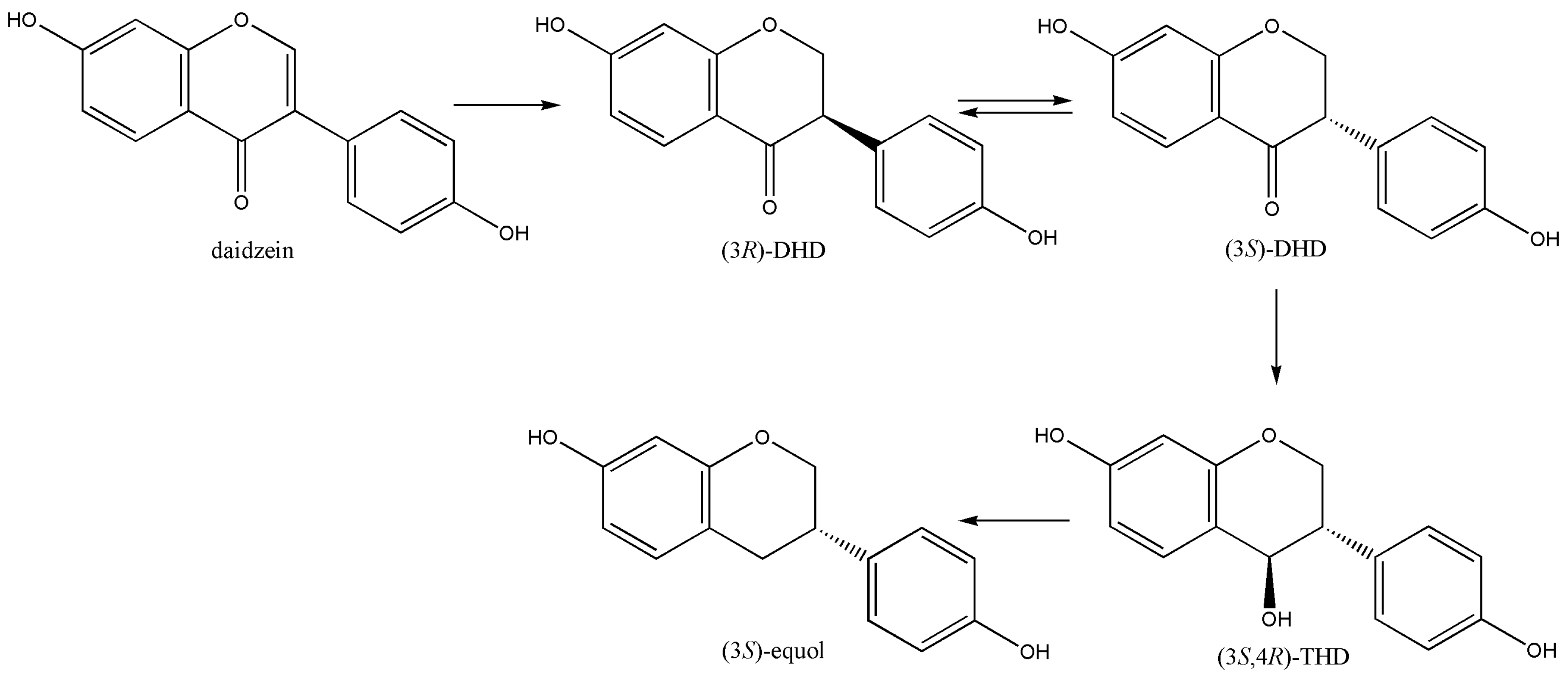 Metabolites 09 00136 g003 Metabolites 09 00136 g003