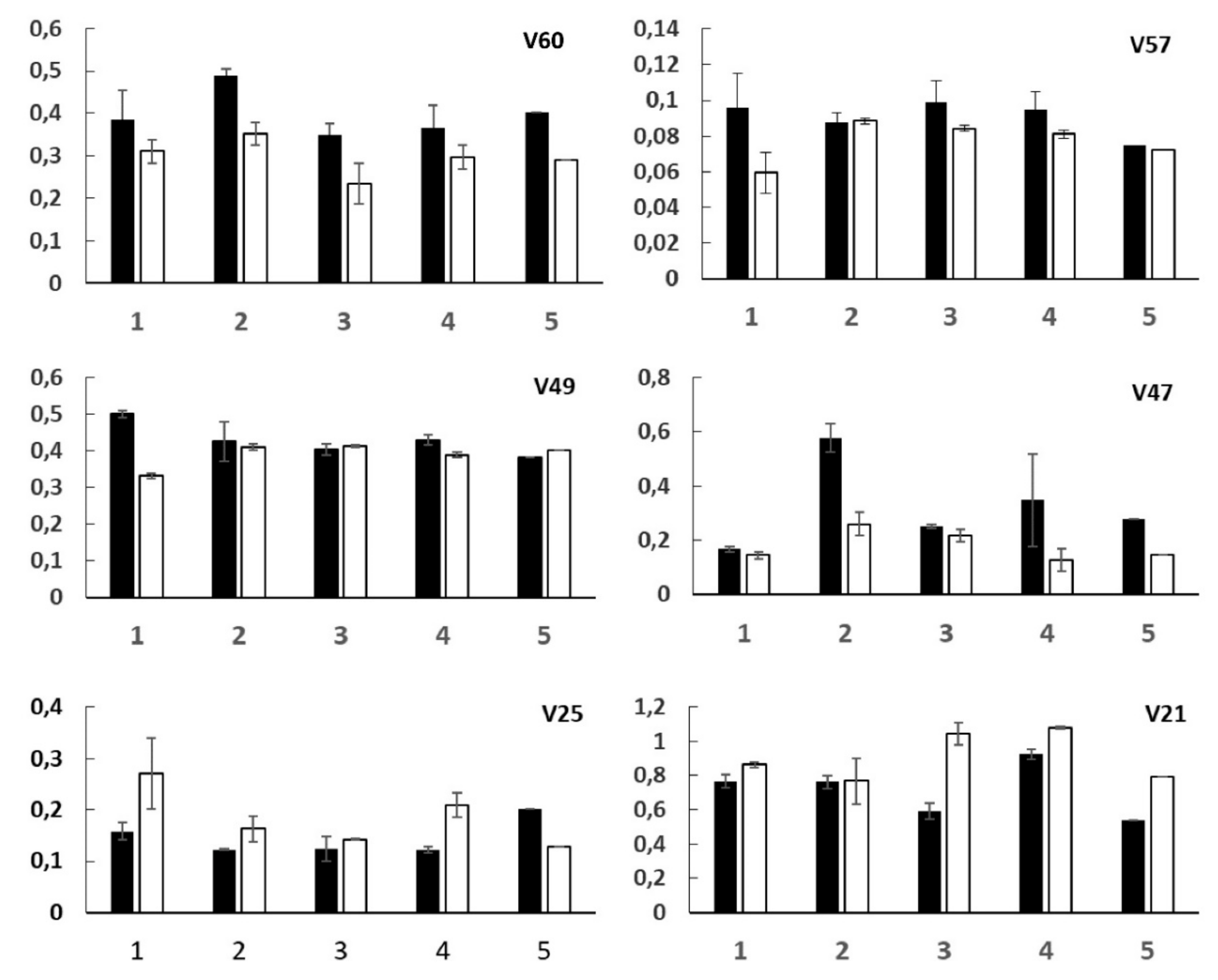 Metabolites 09 00138 g003