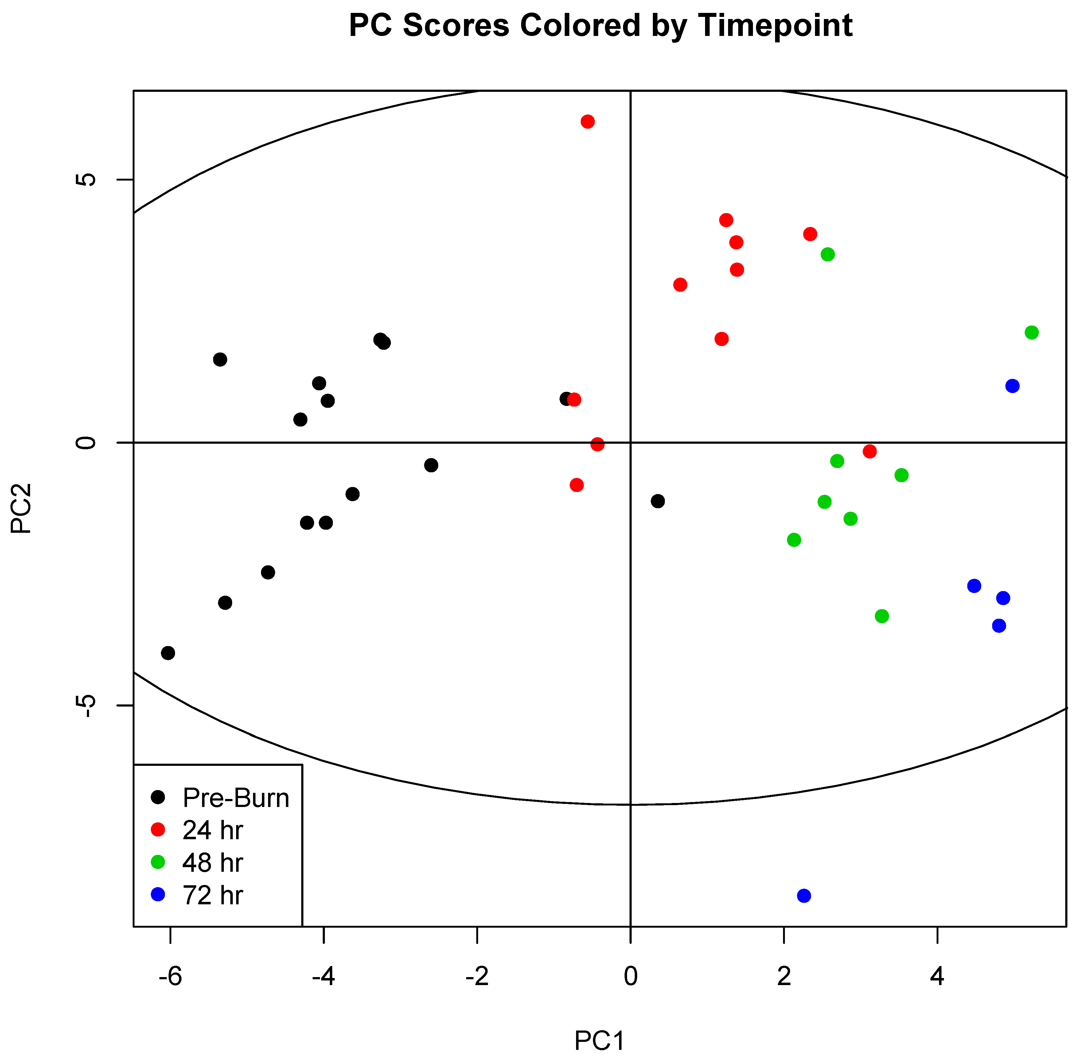Metabolites 09 00142 g001