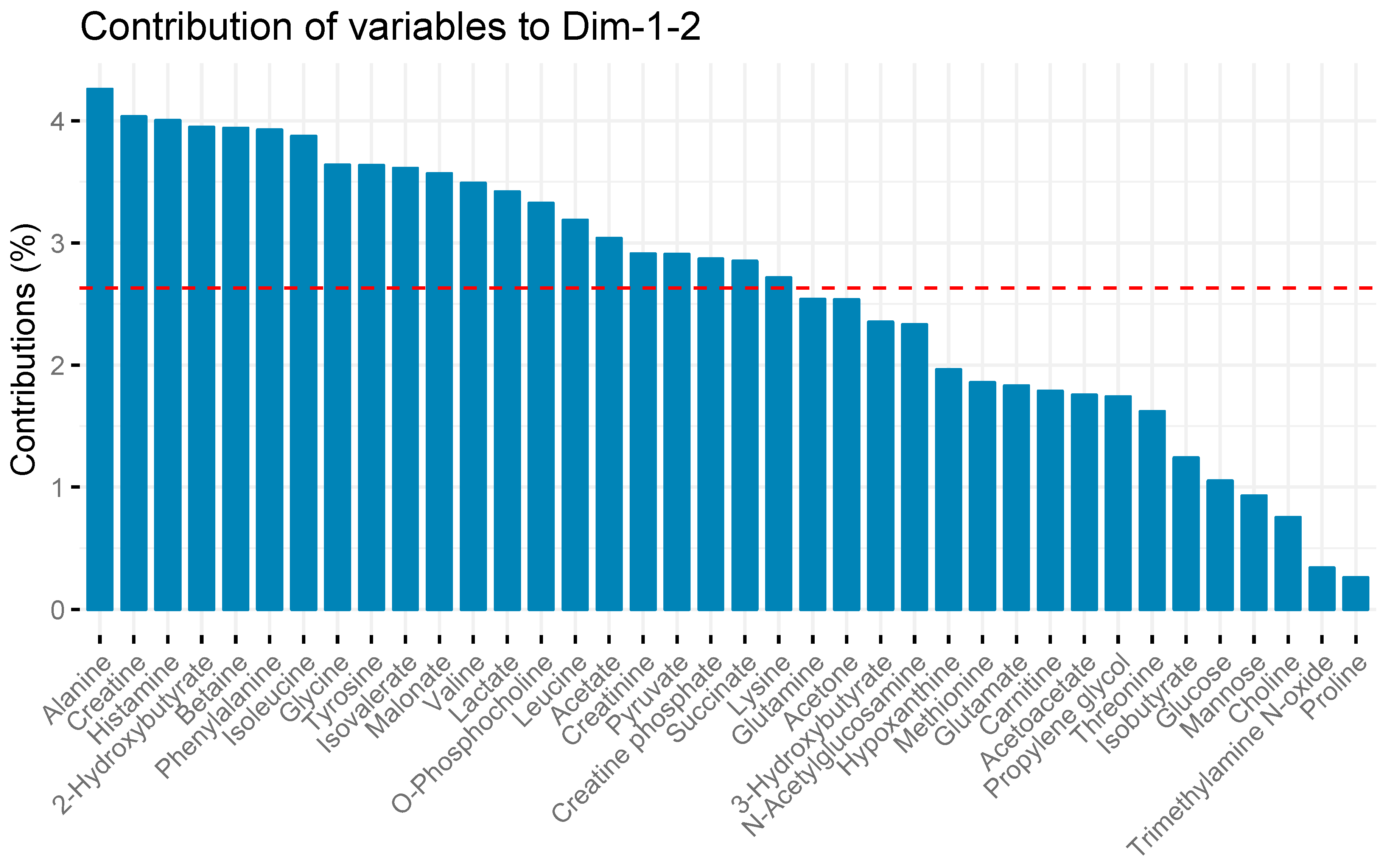 Metabolites 09 00142 g002