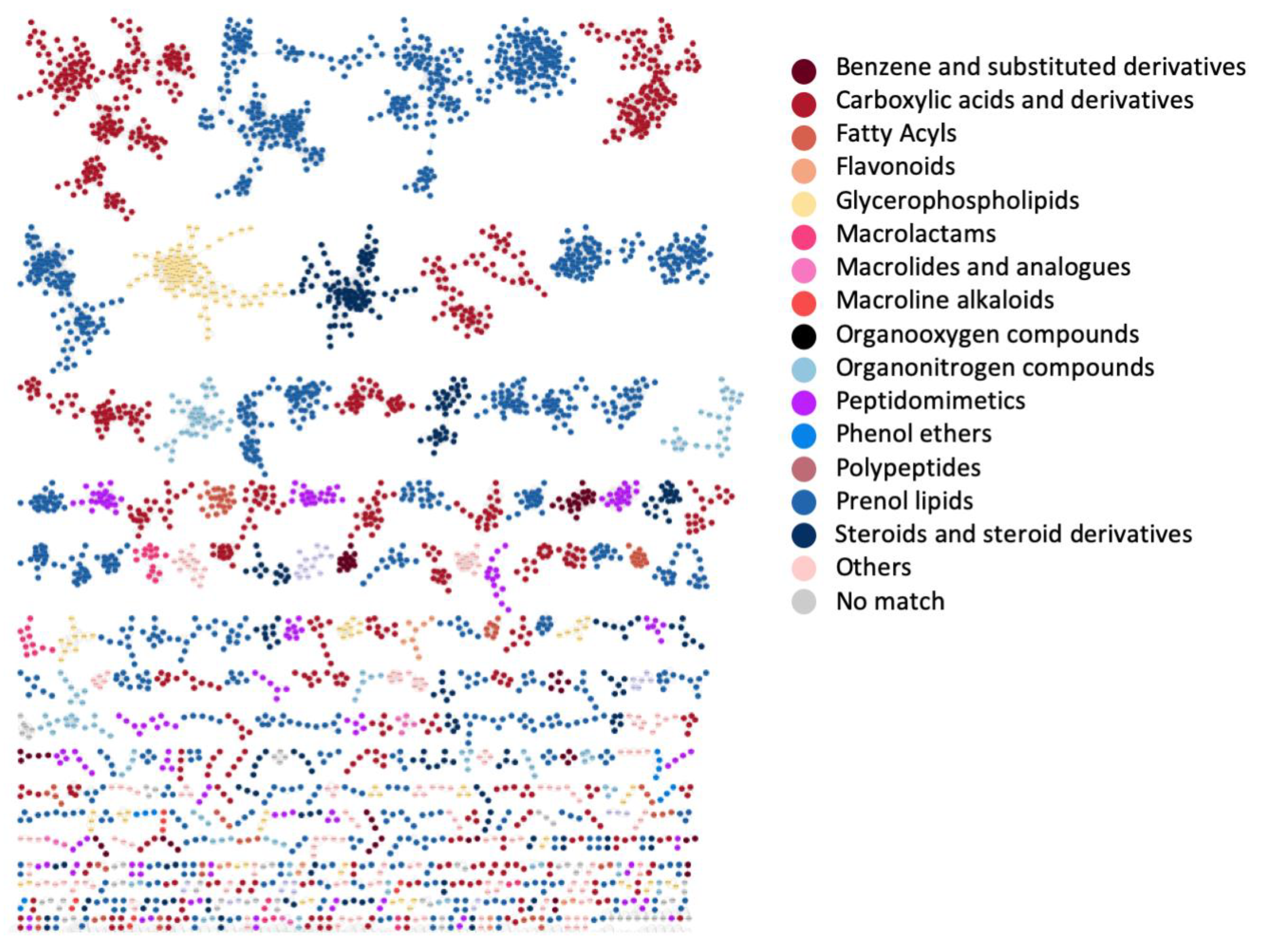 Metabolites 09 00144 g005 Metabolites 09 00144 g005