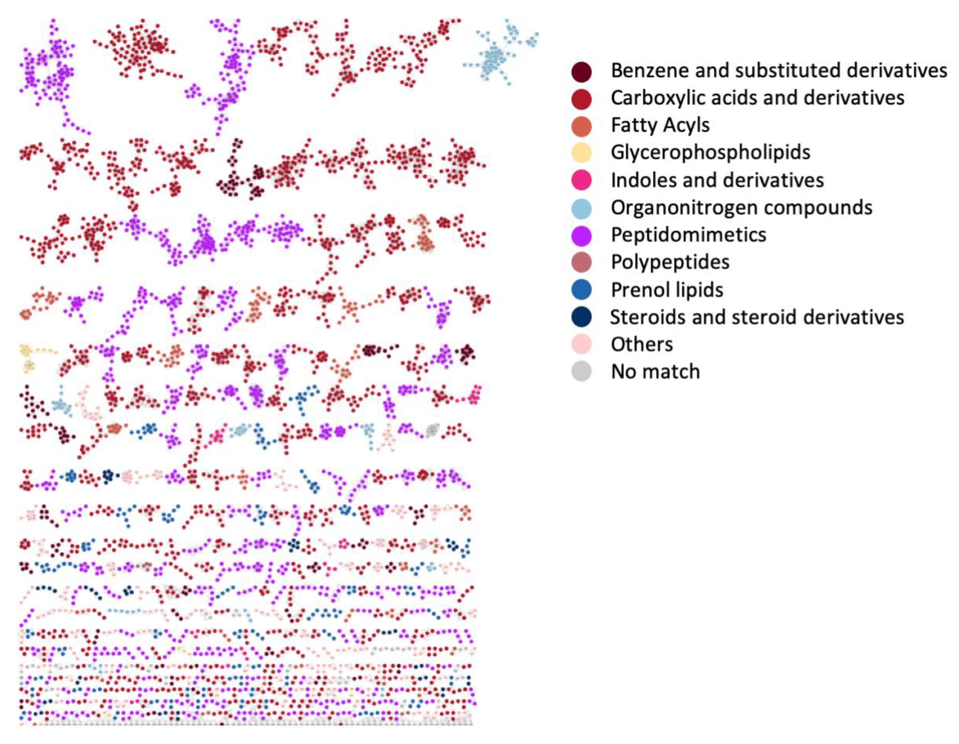 Metabolites 09 00144 g007 Metabolites 09 00144 g007
