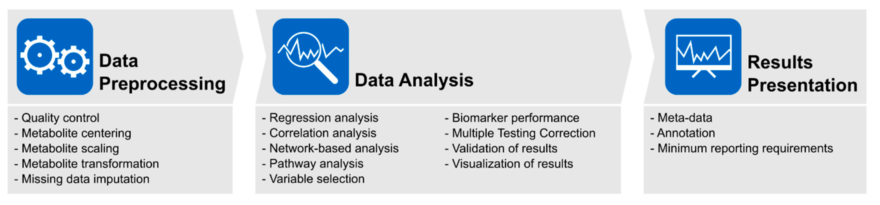 Metabolites 09 00145 g009