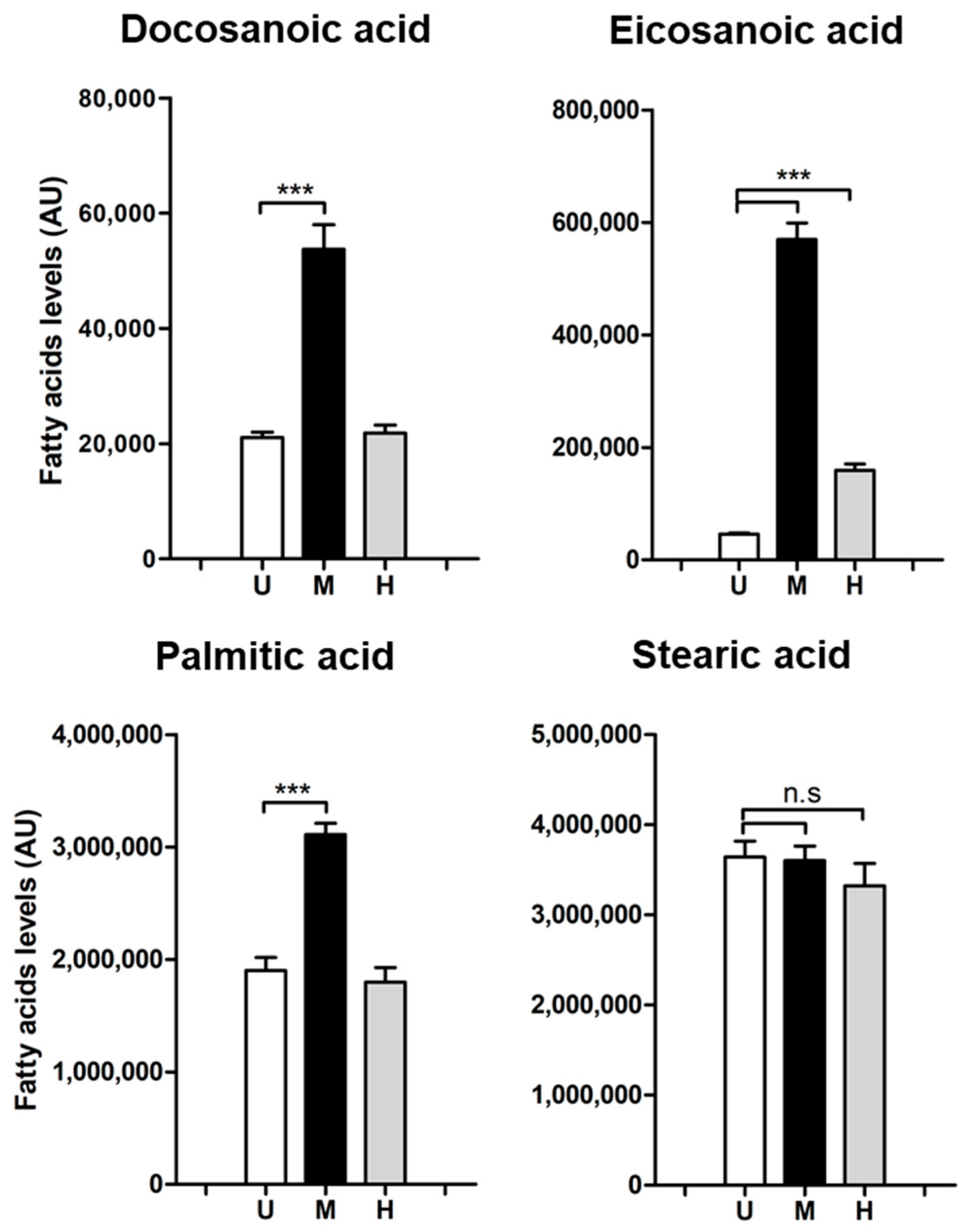 Metabolites 09 00148 g001 Metabolites 09 00148 g001