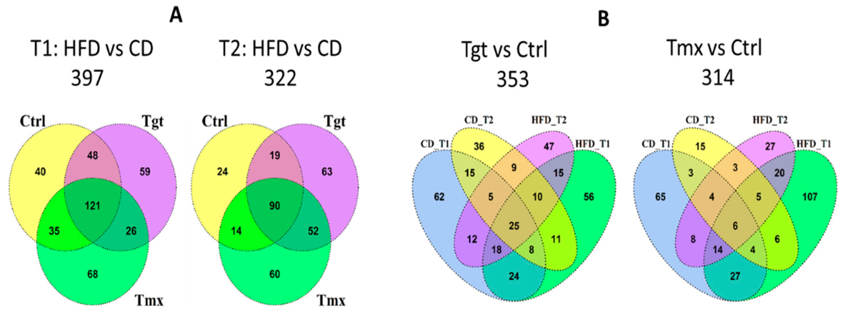 Metabolites 09 00149 g004