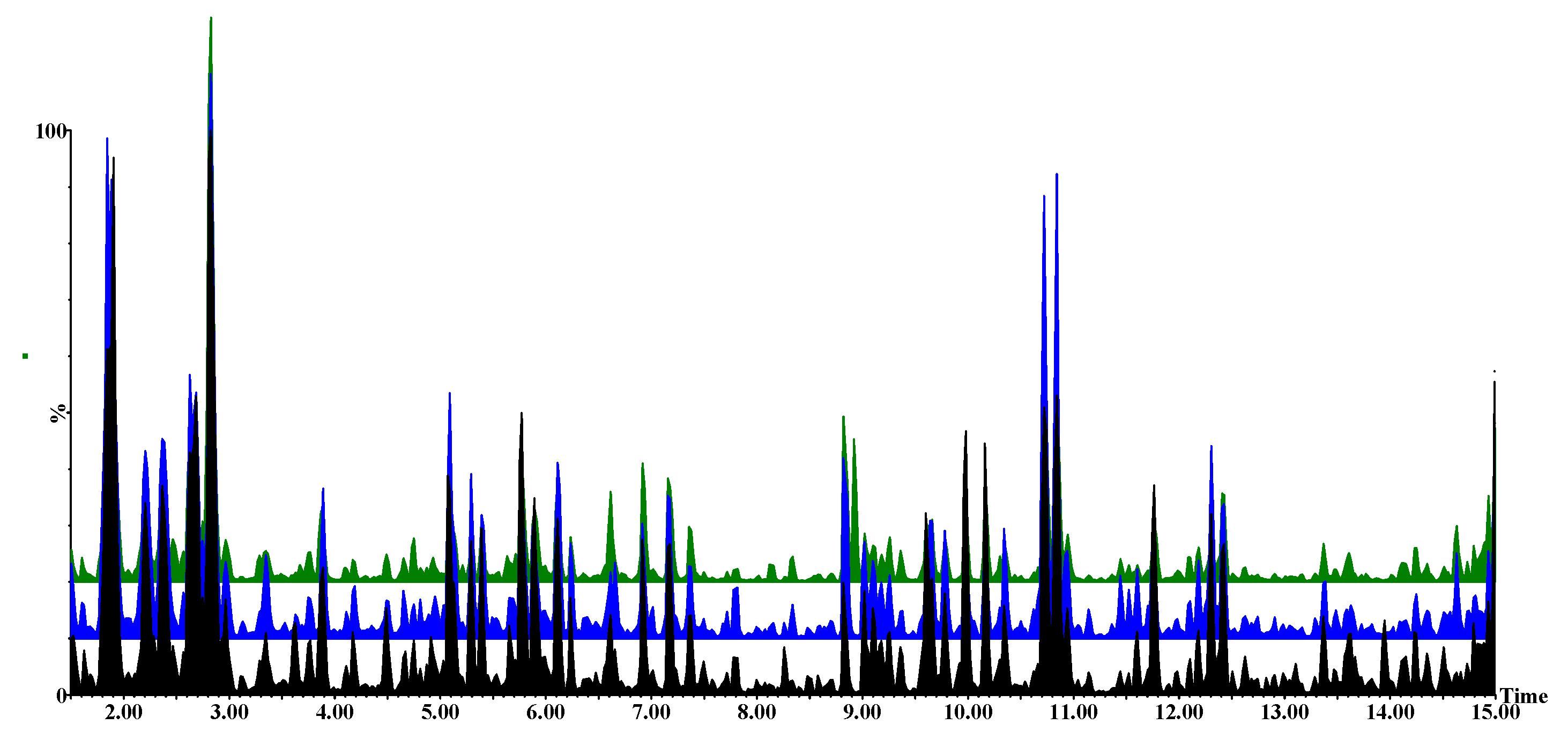 Metabolites 09 00150 g002 Metabolites 09 00150 g002