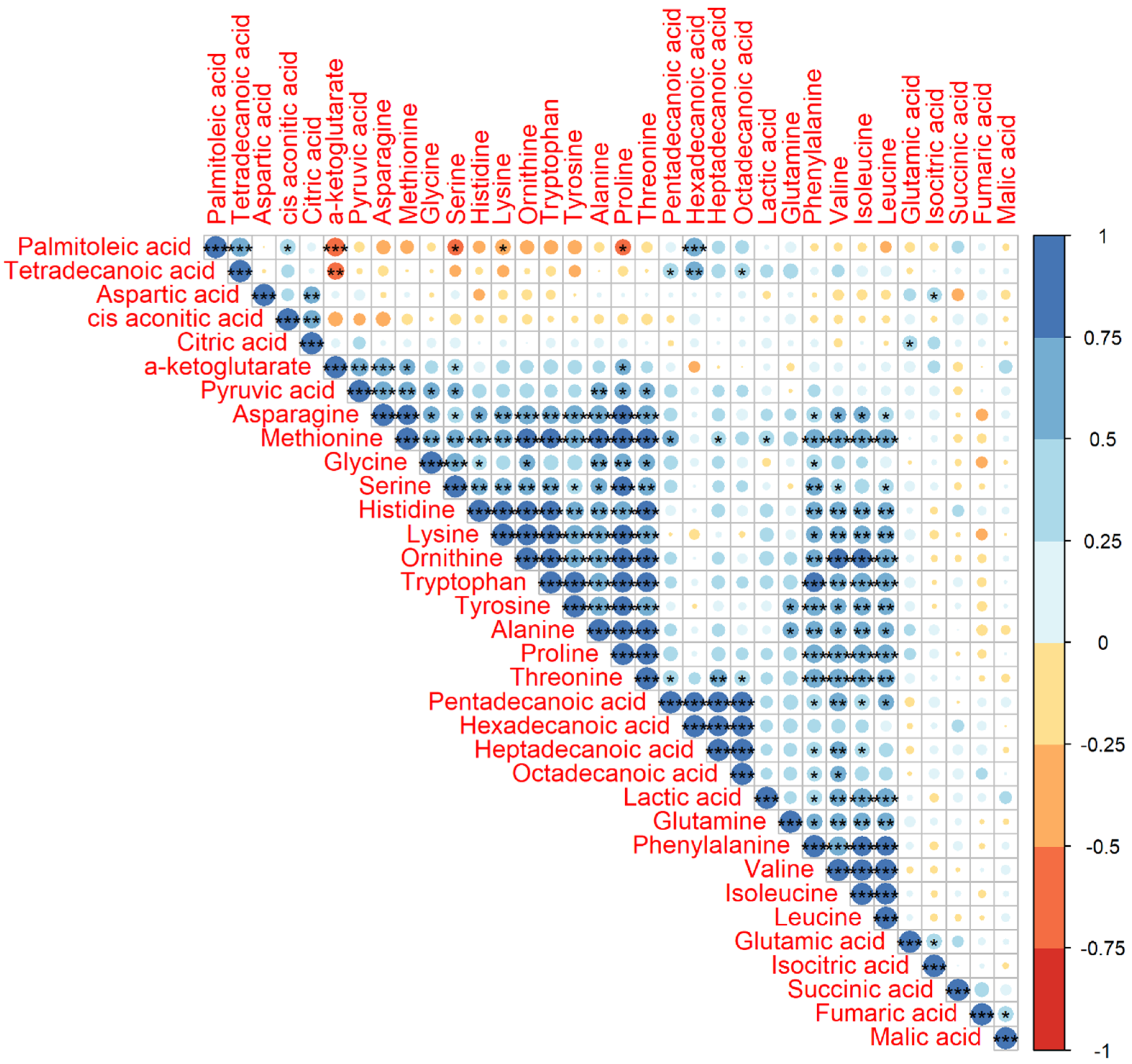 Metabolites 09 00151 g002
