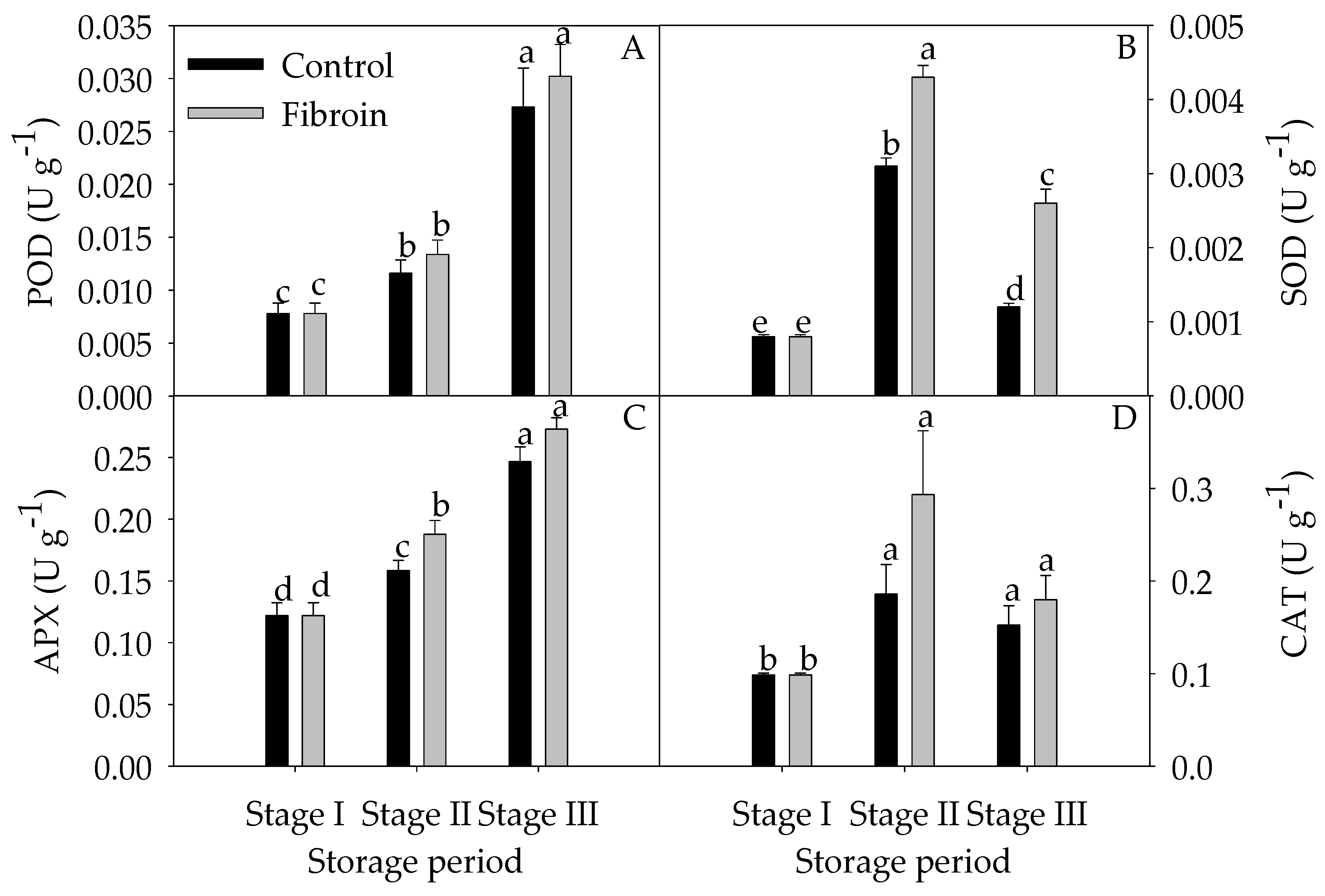 Metabolites 09 00152 g003 Metabolites 09 00152 g003