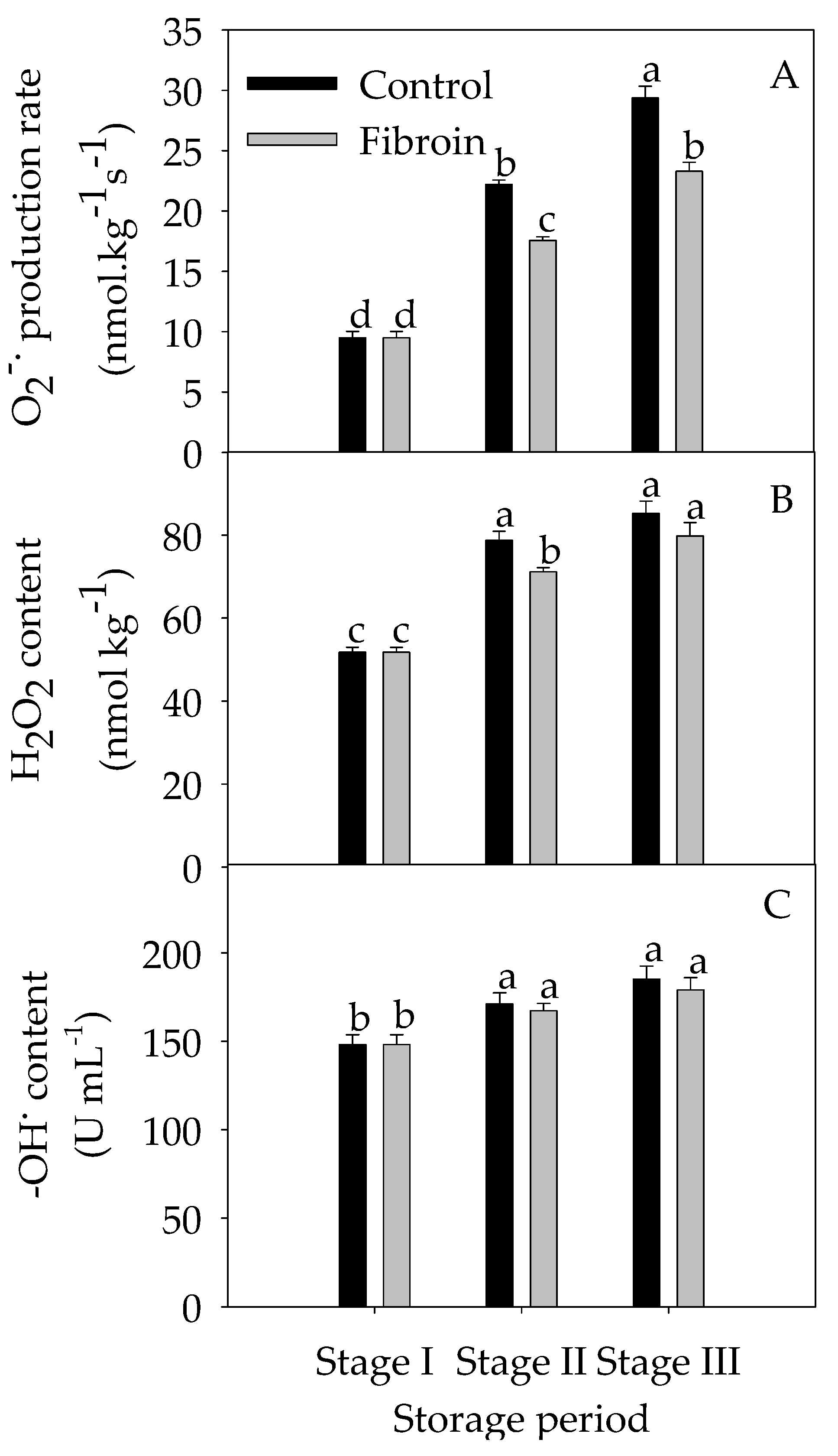 Metabolites 09 00152 g004 Metabolites 09 00152 g004