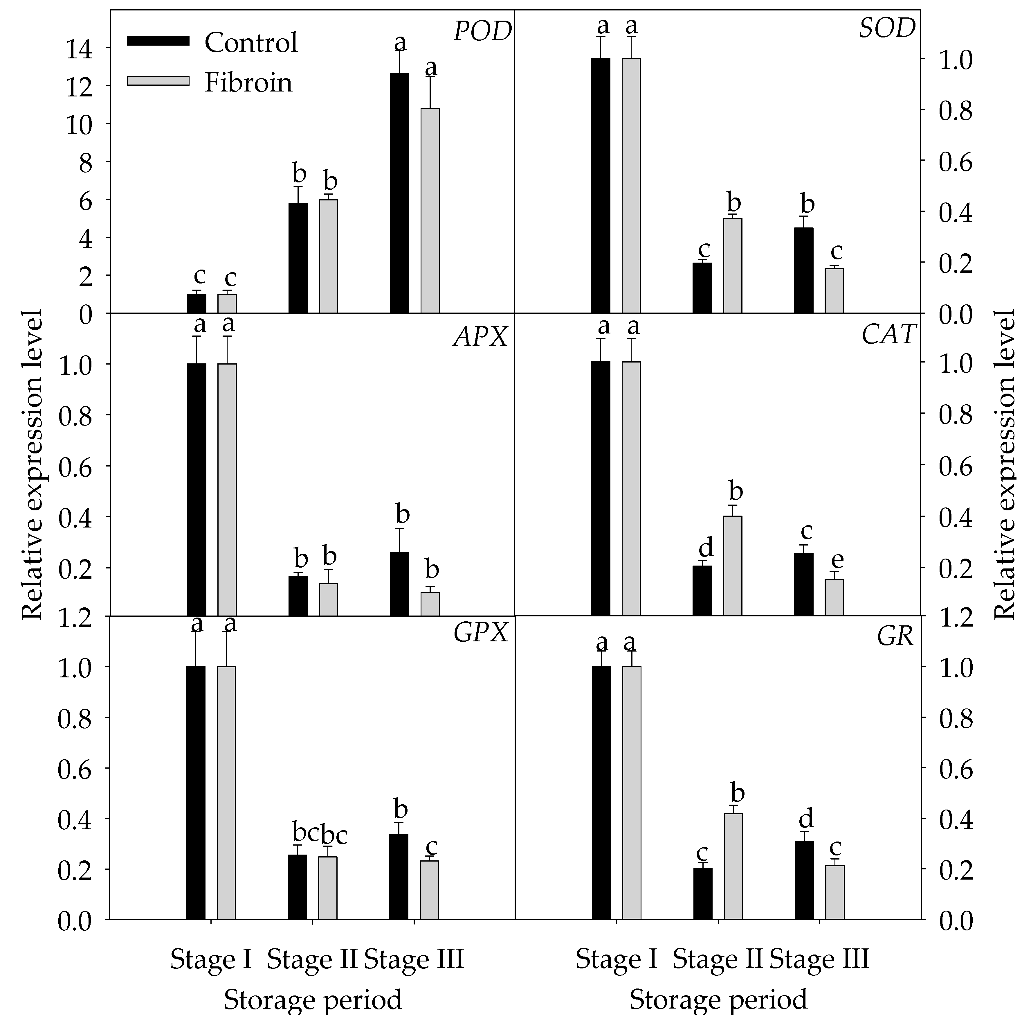 Metabolites 09 00152 g005 Metabolites 09 00152 g005