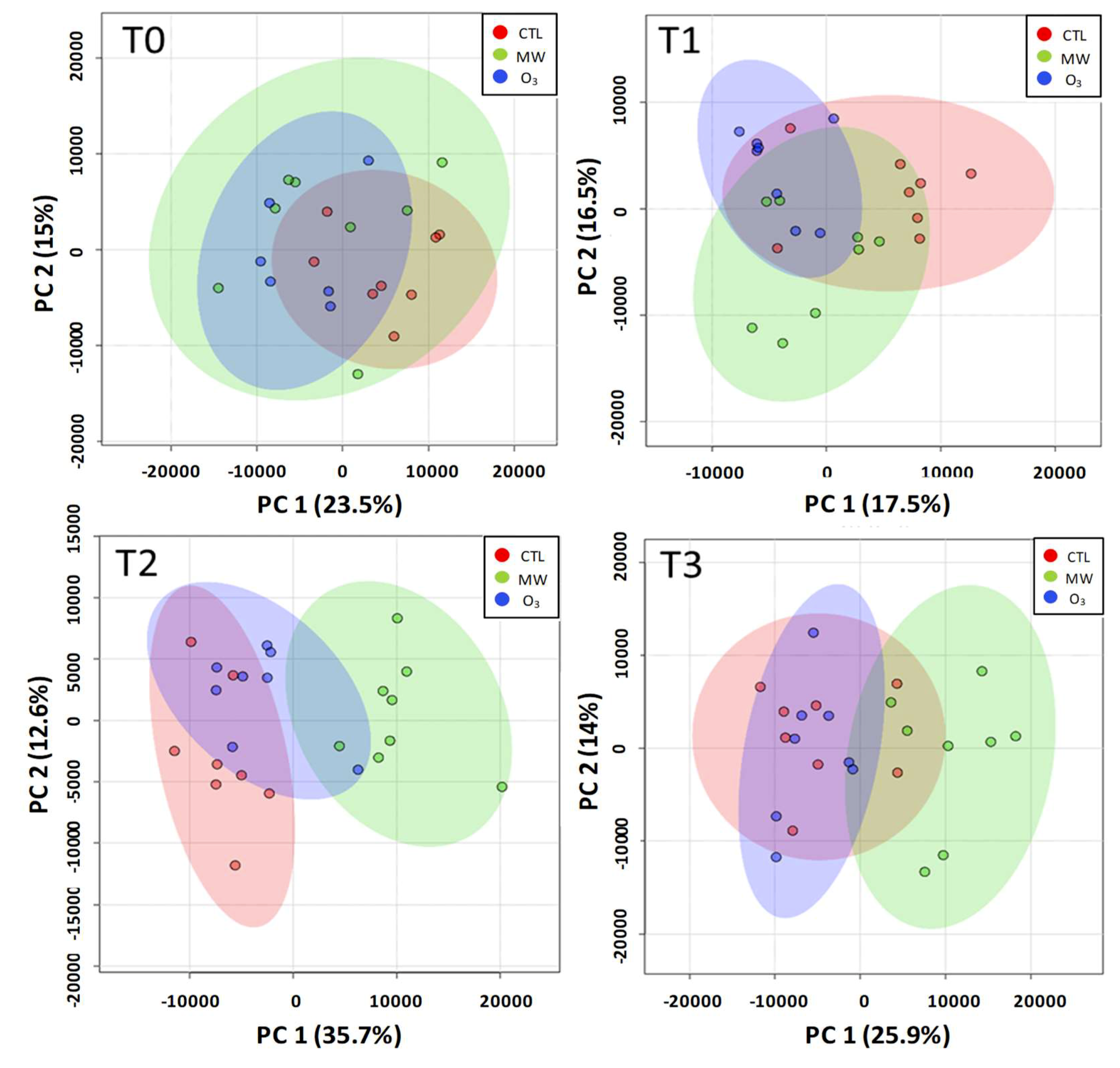 Metabolites 09 00153 g001