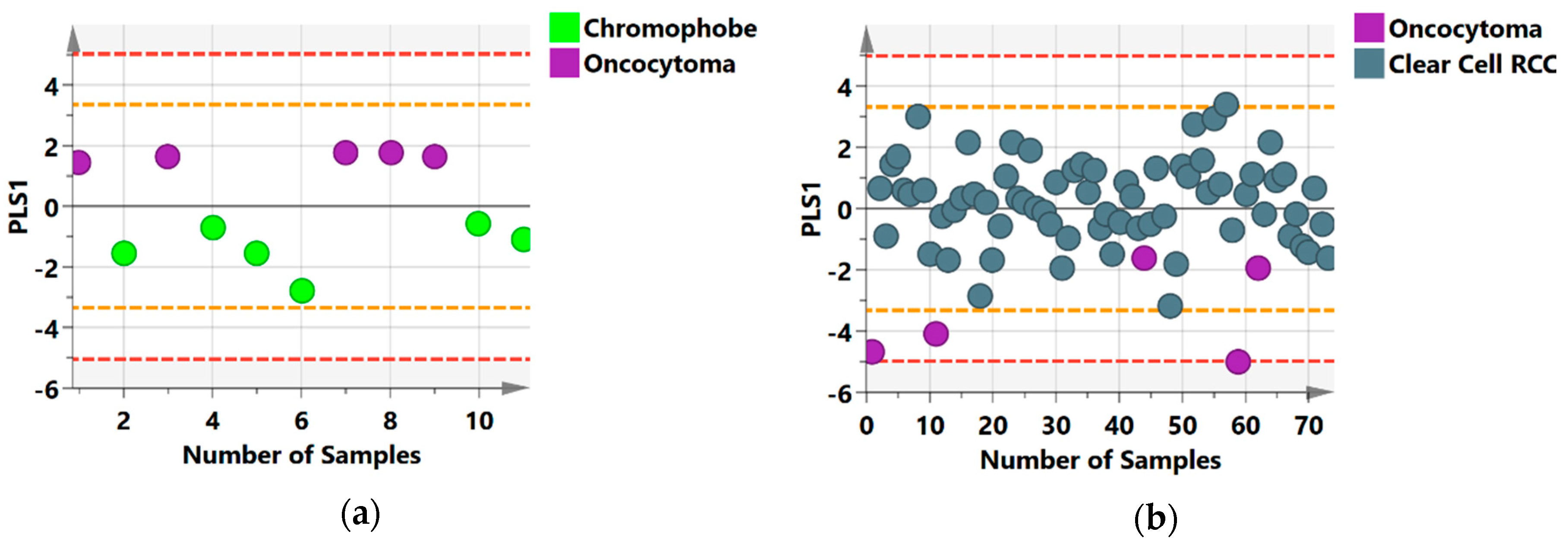 Metabolites 09 00155 g003