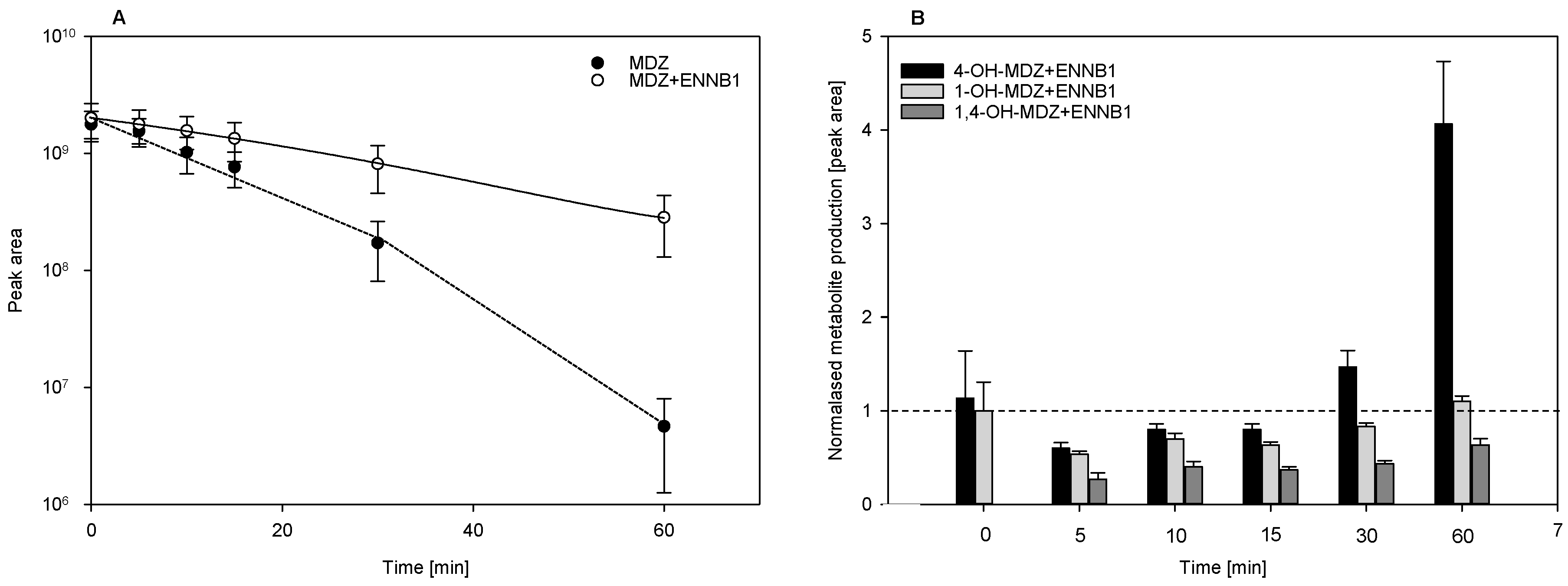 Metabolites 09 00158 g003 Metabolites 09 00158 g003