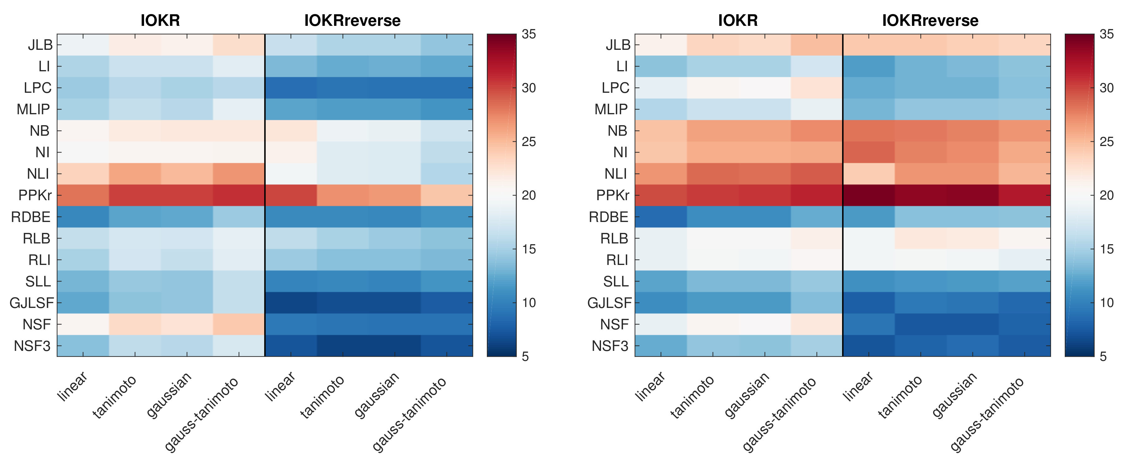 Metabolites 09 00160 g002