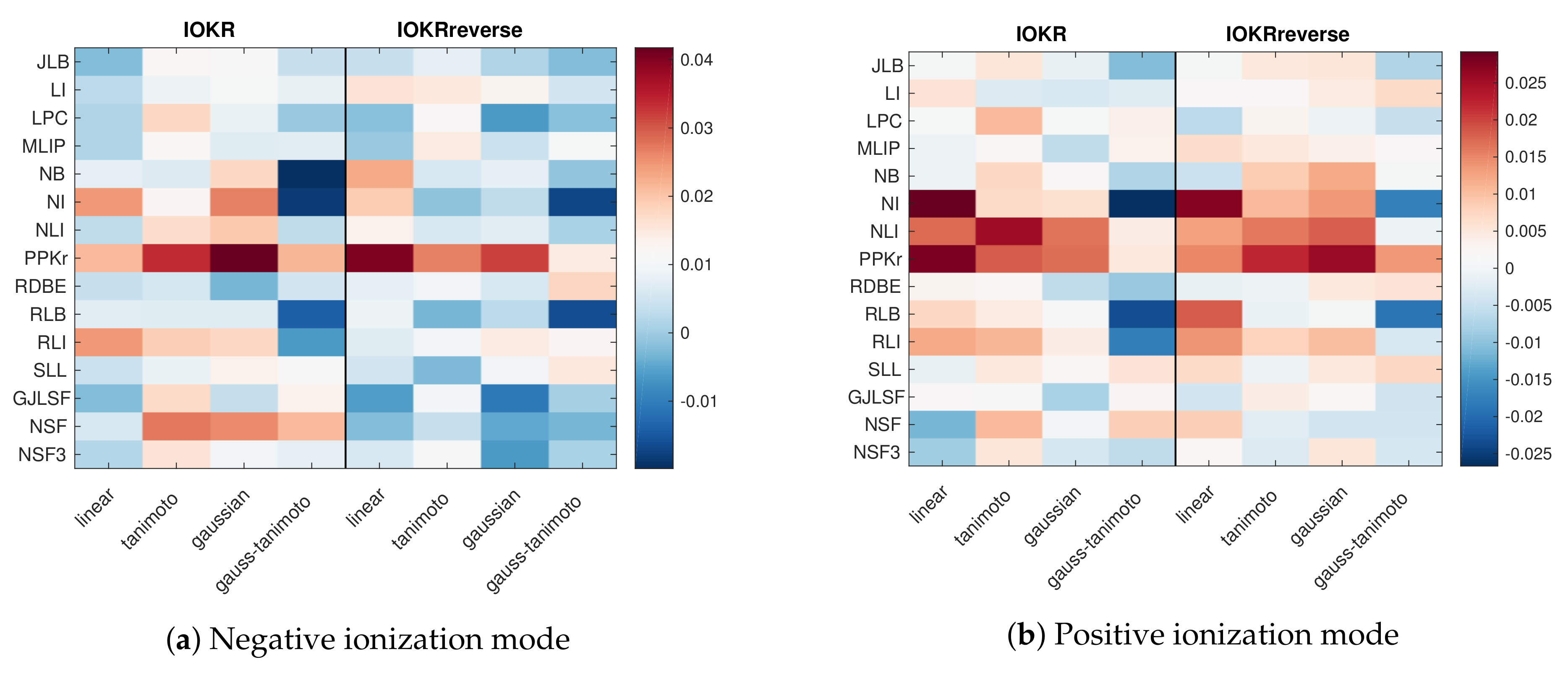 Metabolites 09 00160 g003