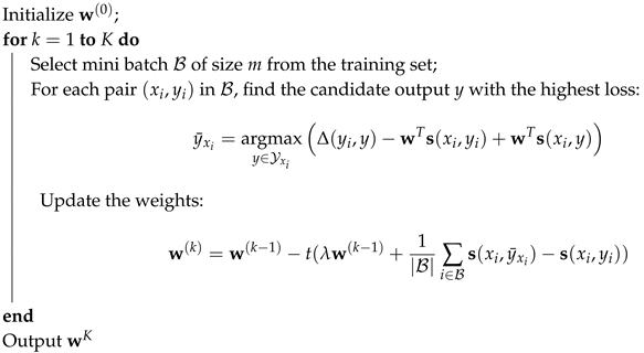 Metabolites 09 00160 i001
