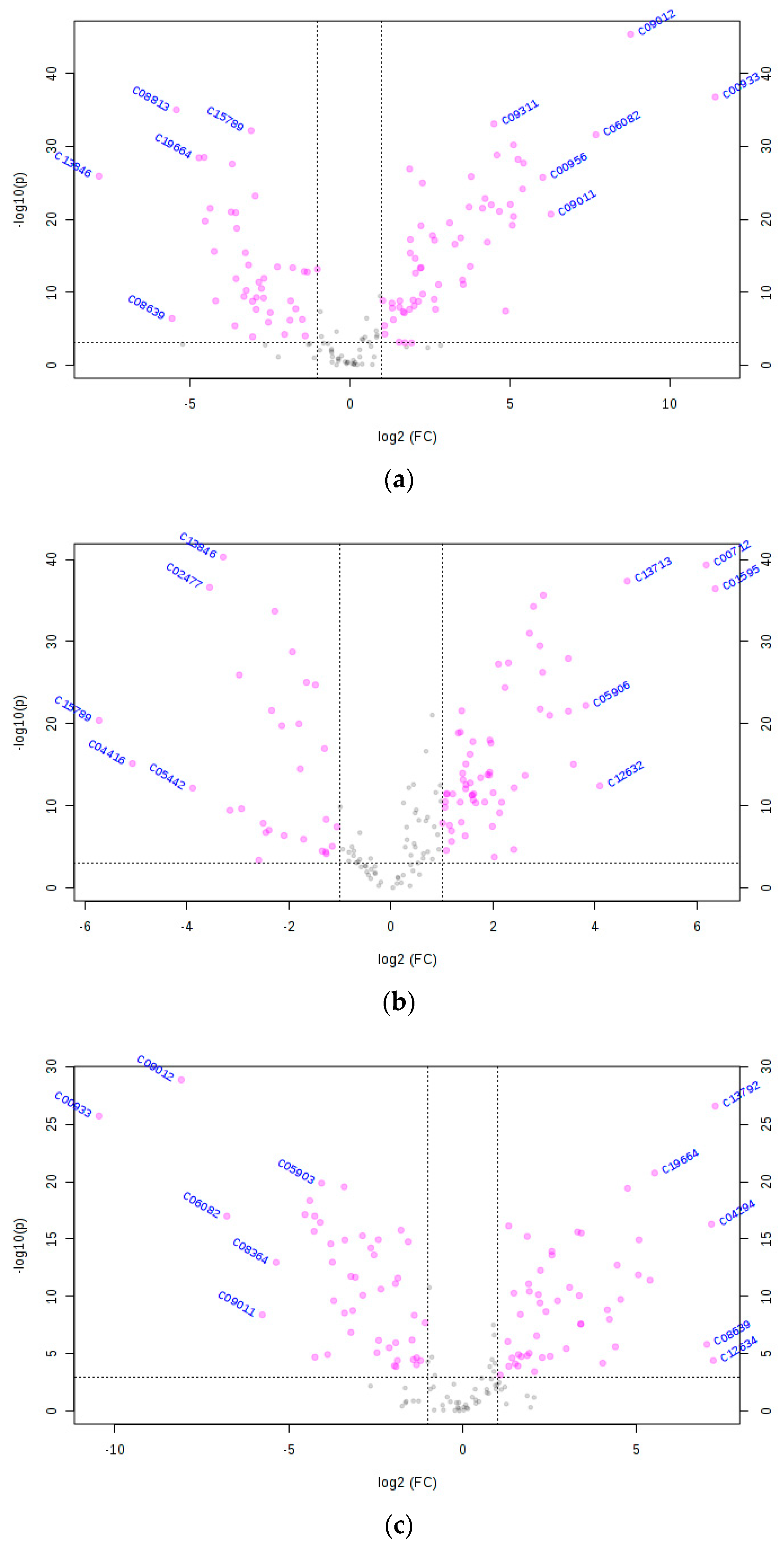 Metabolites 09 00161 g002