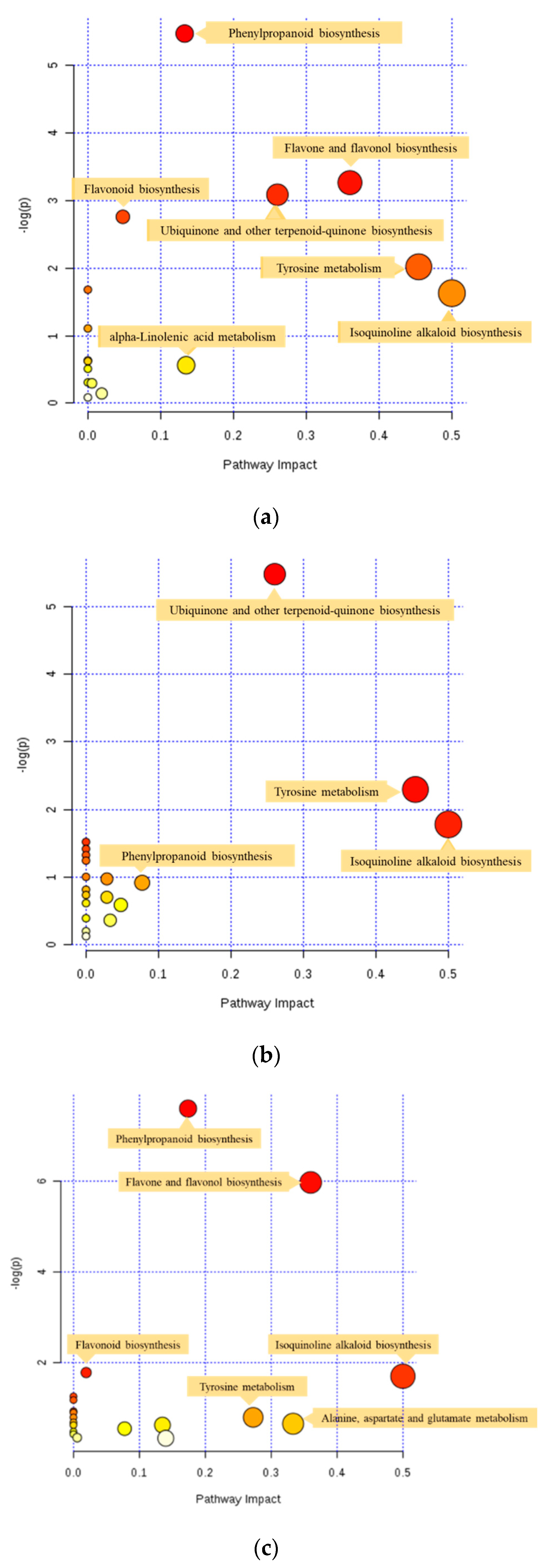 Metabolites 09 00161 g003