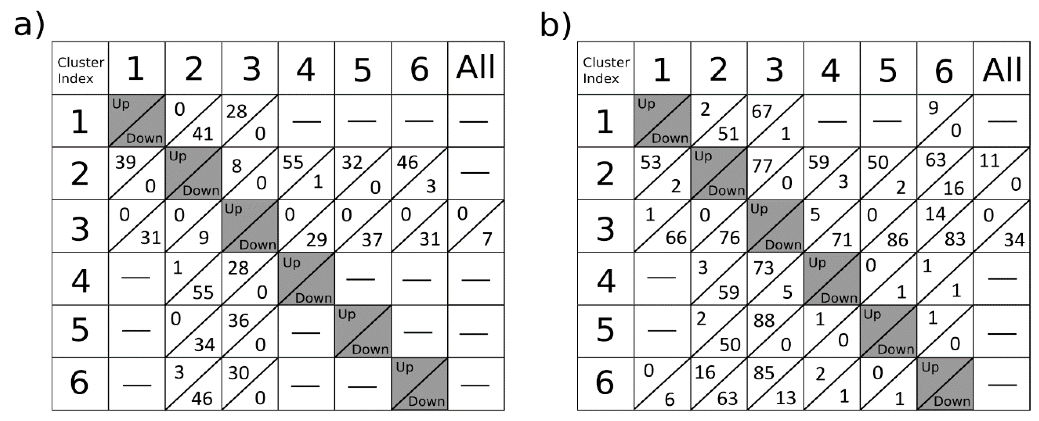 Metabolites 09 00162 g002