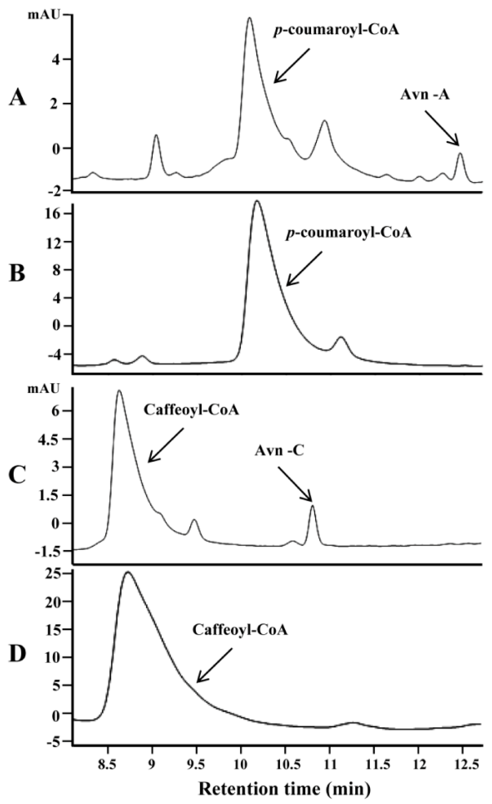Metabolites 09 00163 g002