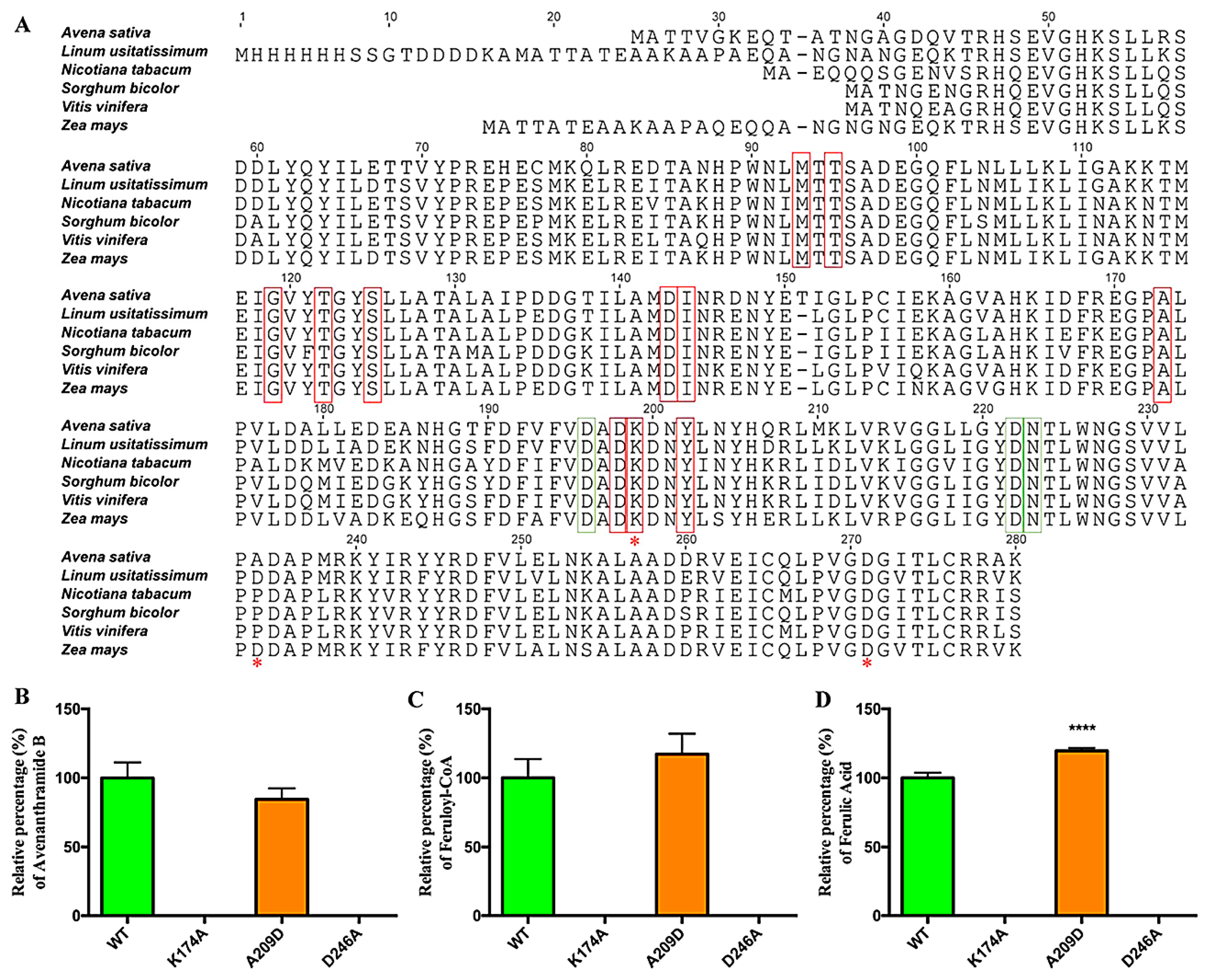Metabolites 09 00163 g004