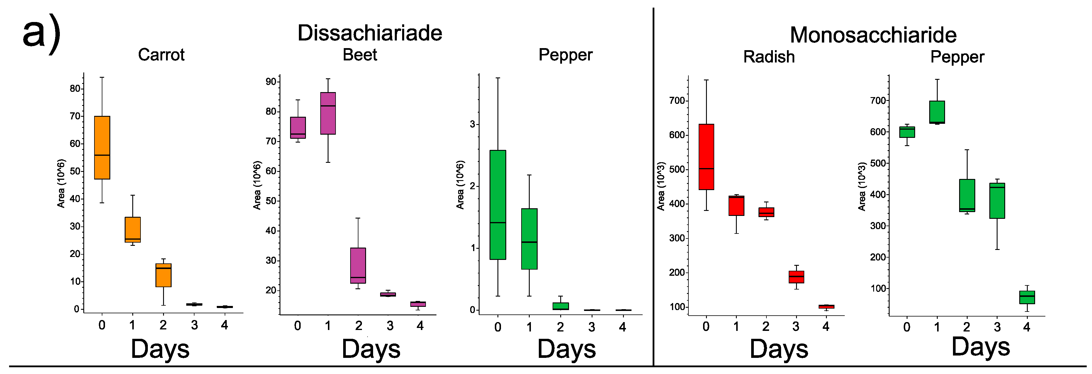 Metabolites 09 00165 g004a