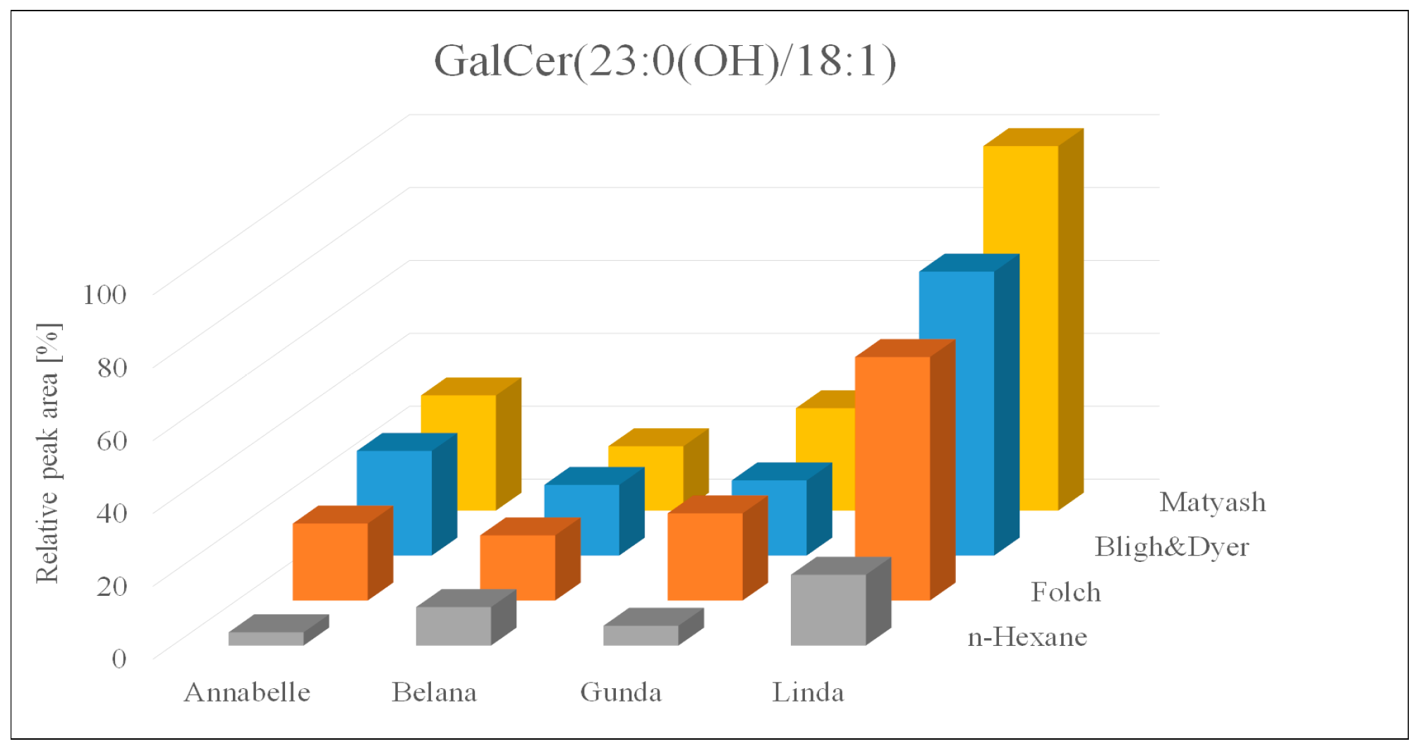 Metabolites 09 00167 g002