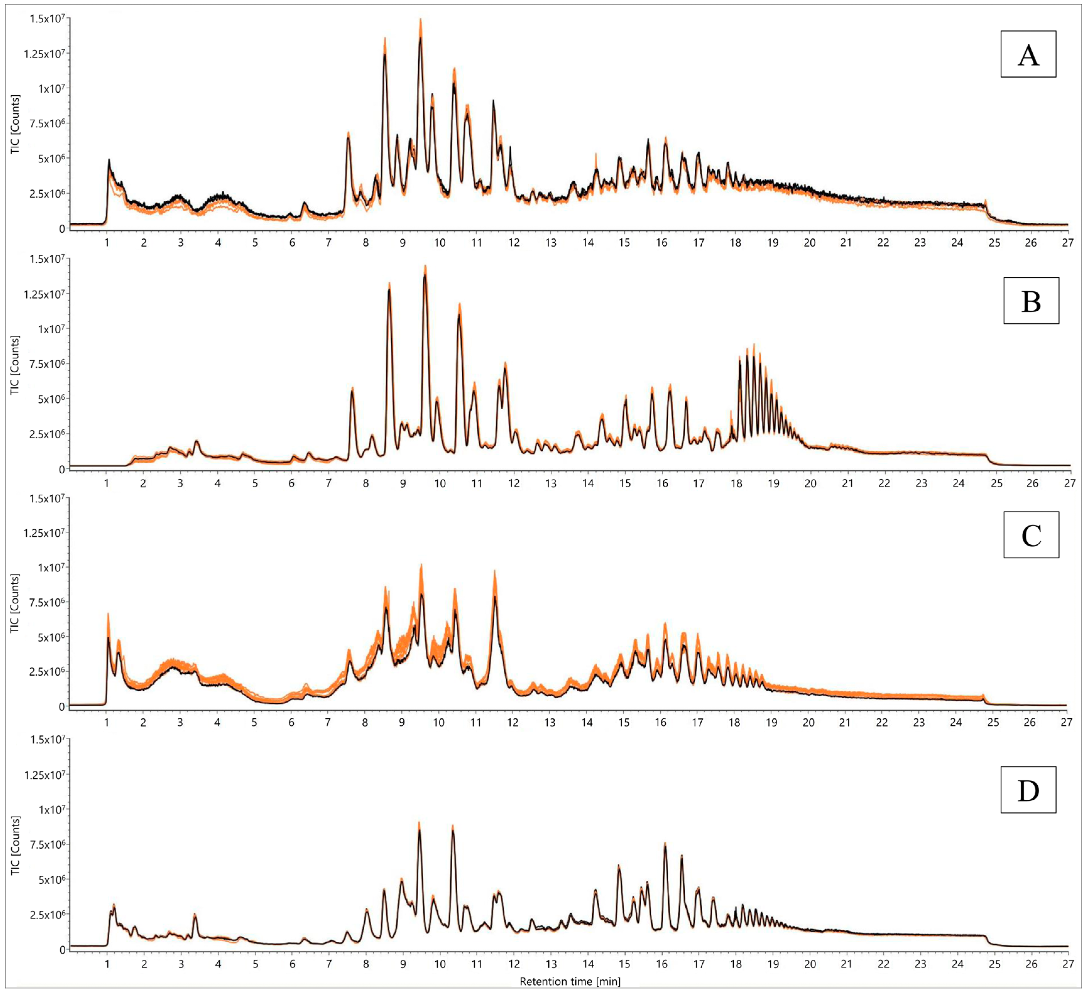 Metabolites 09 00167 g004