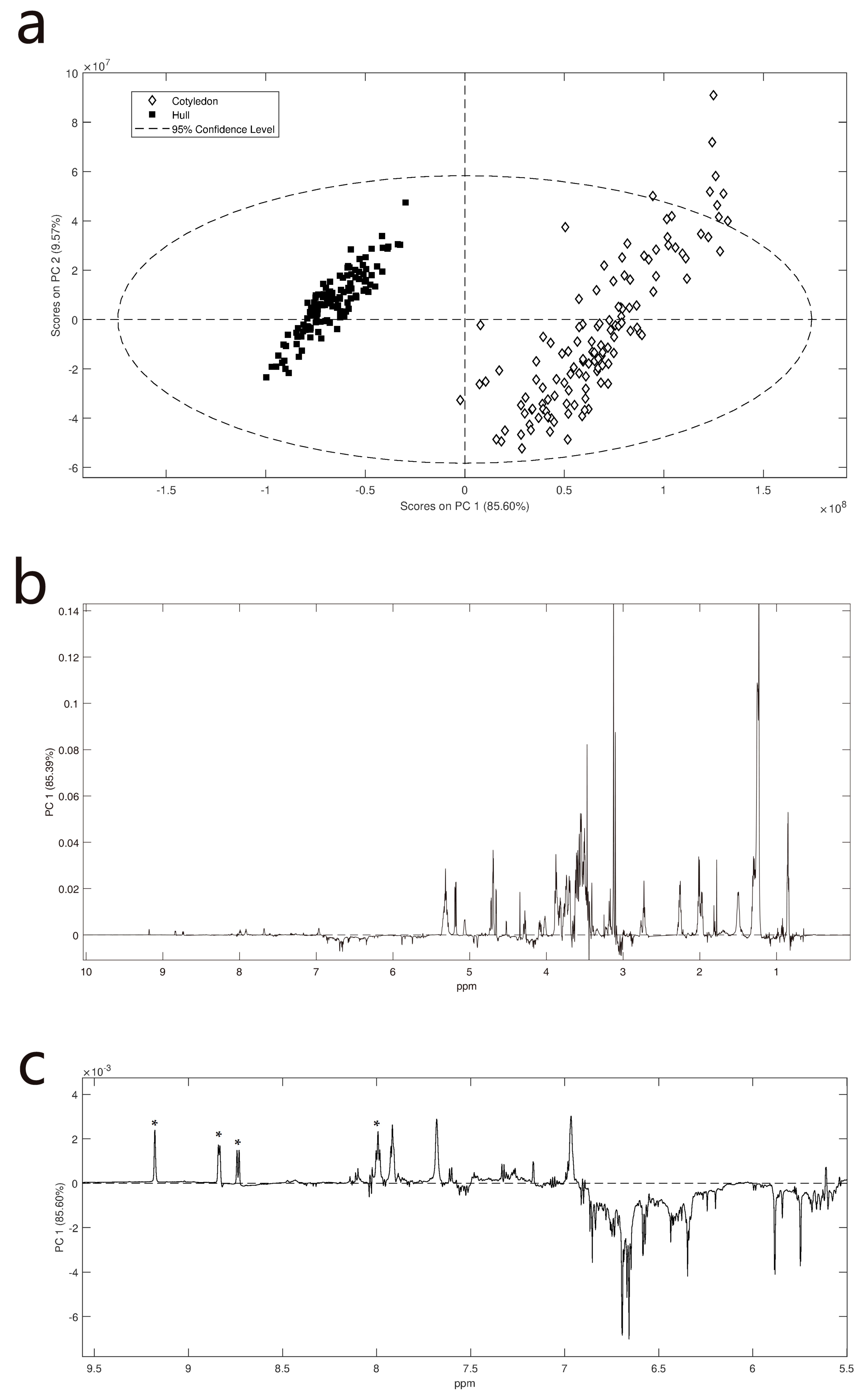 Metabolites 09 00168 g001