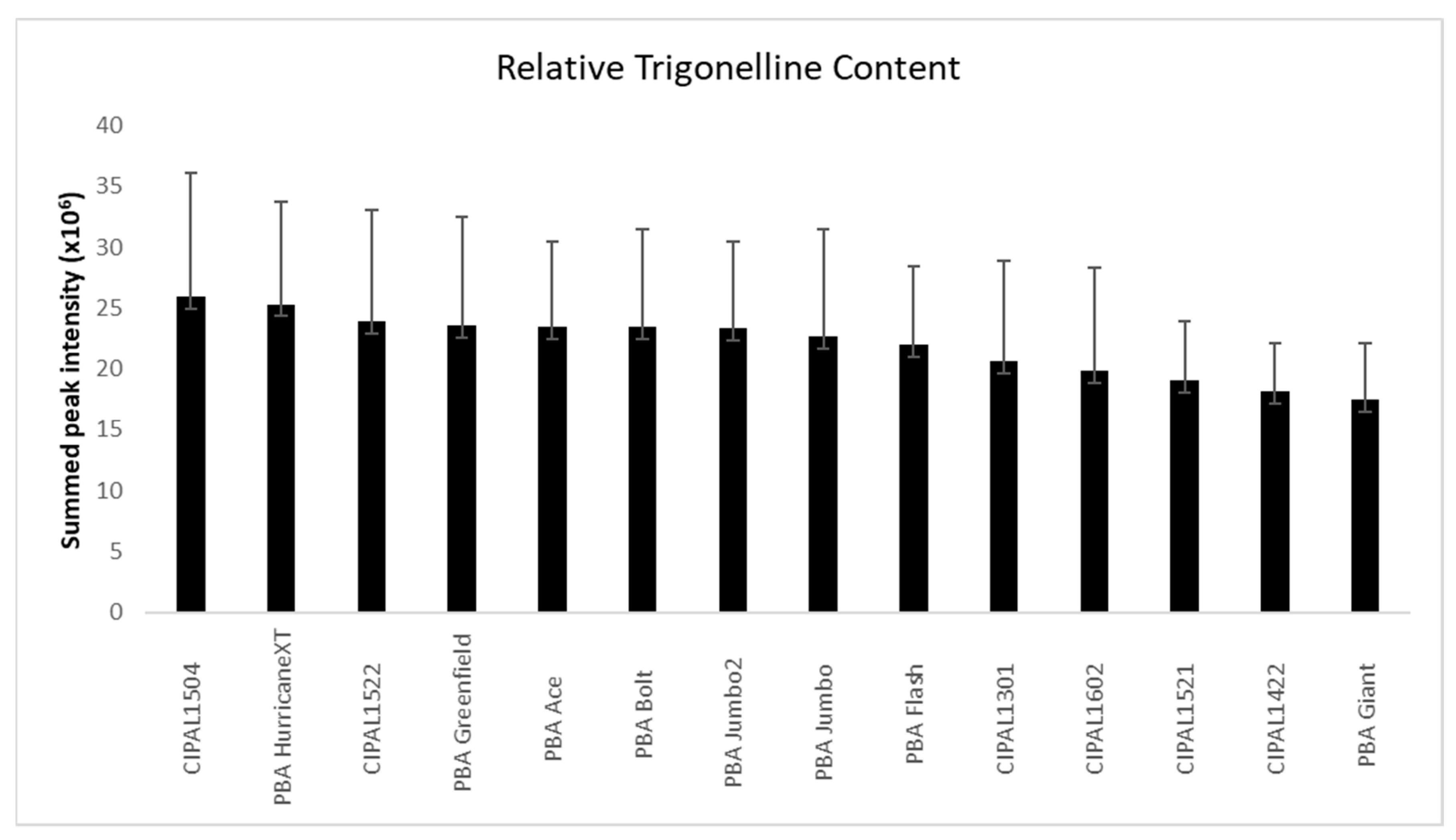 Metabolites 09 00168 g002
