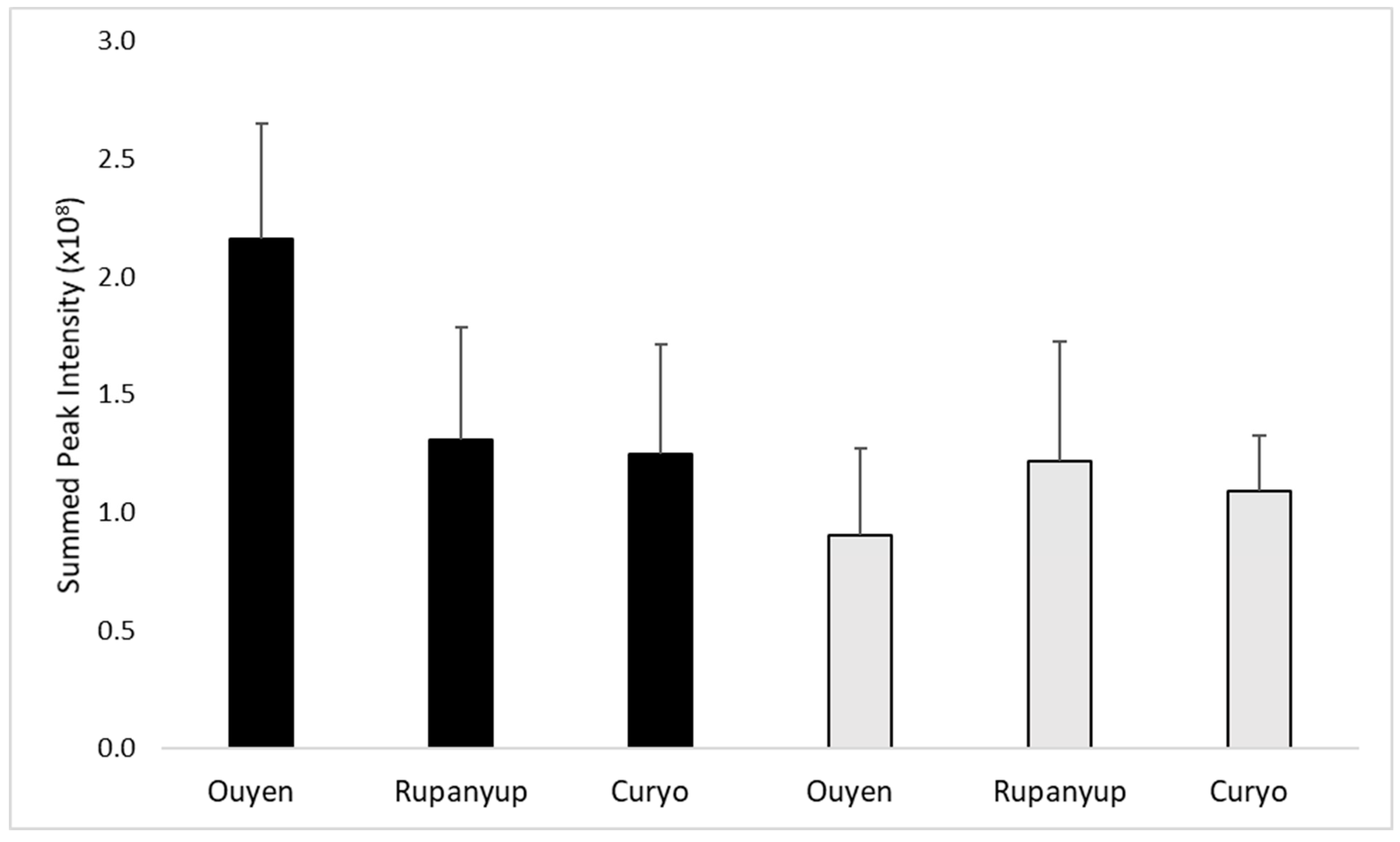 Metabolites 09 00168 g004